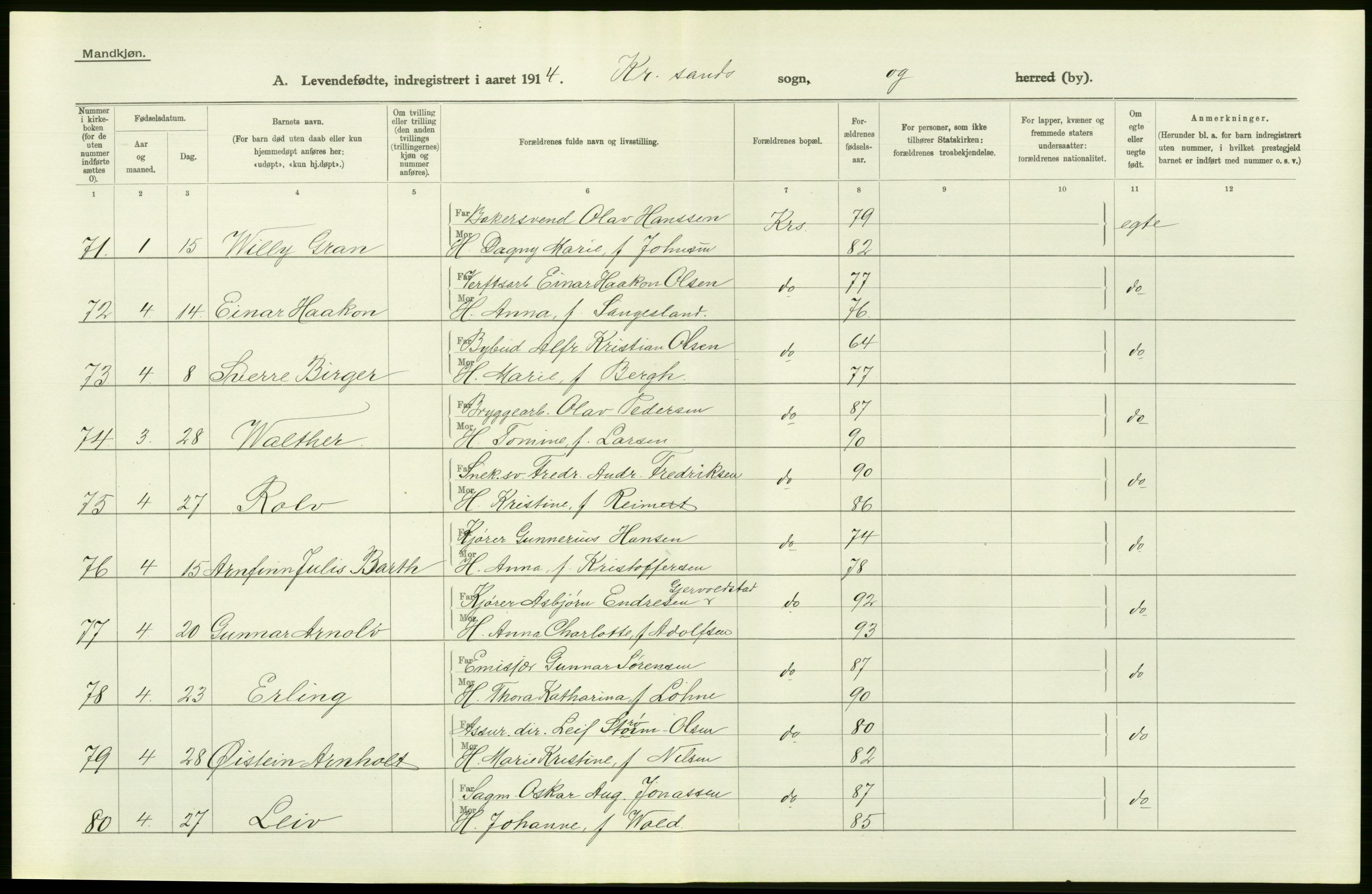 Statistisk sentralbyrå, Sosiodemografiske emner, Befolkning, AV/RA-S-2228/D/Df/Dfb/Dfbd/L0022: Lister og Mandals amt: Levendefødte menn og kvinner, samt gifte. Bygder og byer., 1914, s. 96