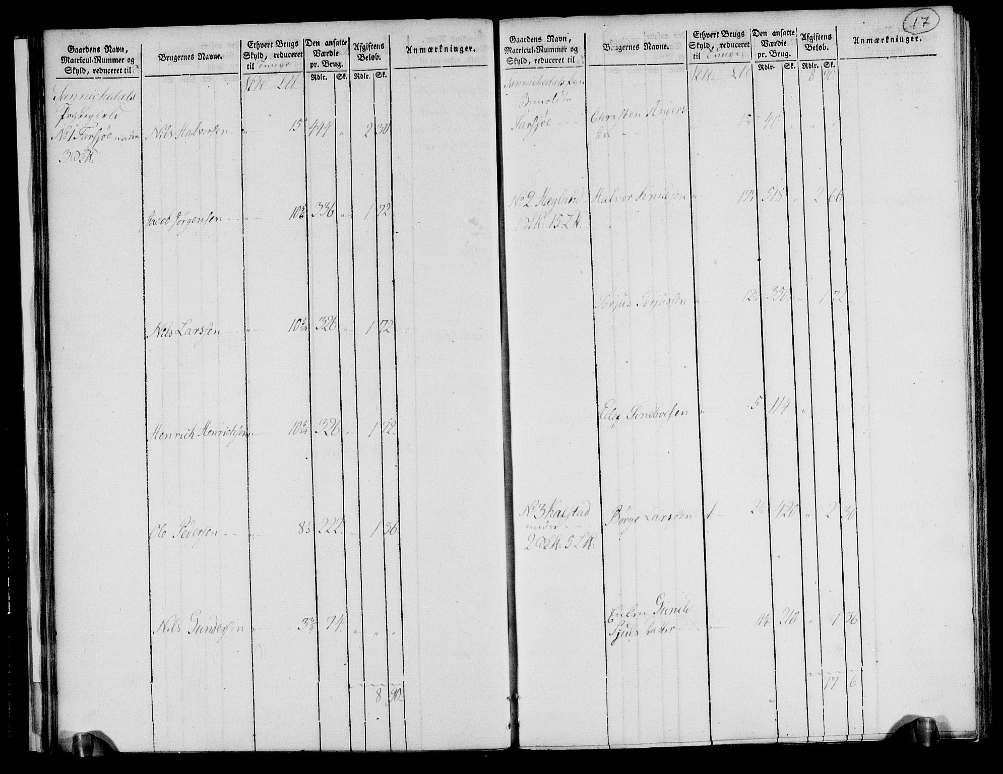 Rentekammeret inntil 1814, Realistisk ordnet avdeling, AV/RA-EA-4070/N/Ne/Nea/L0072: Nedre Telemarken og Bamble fogderi. Oppebørselsregister, 1803, s. 17