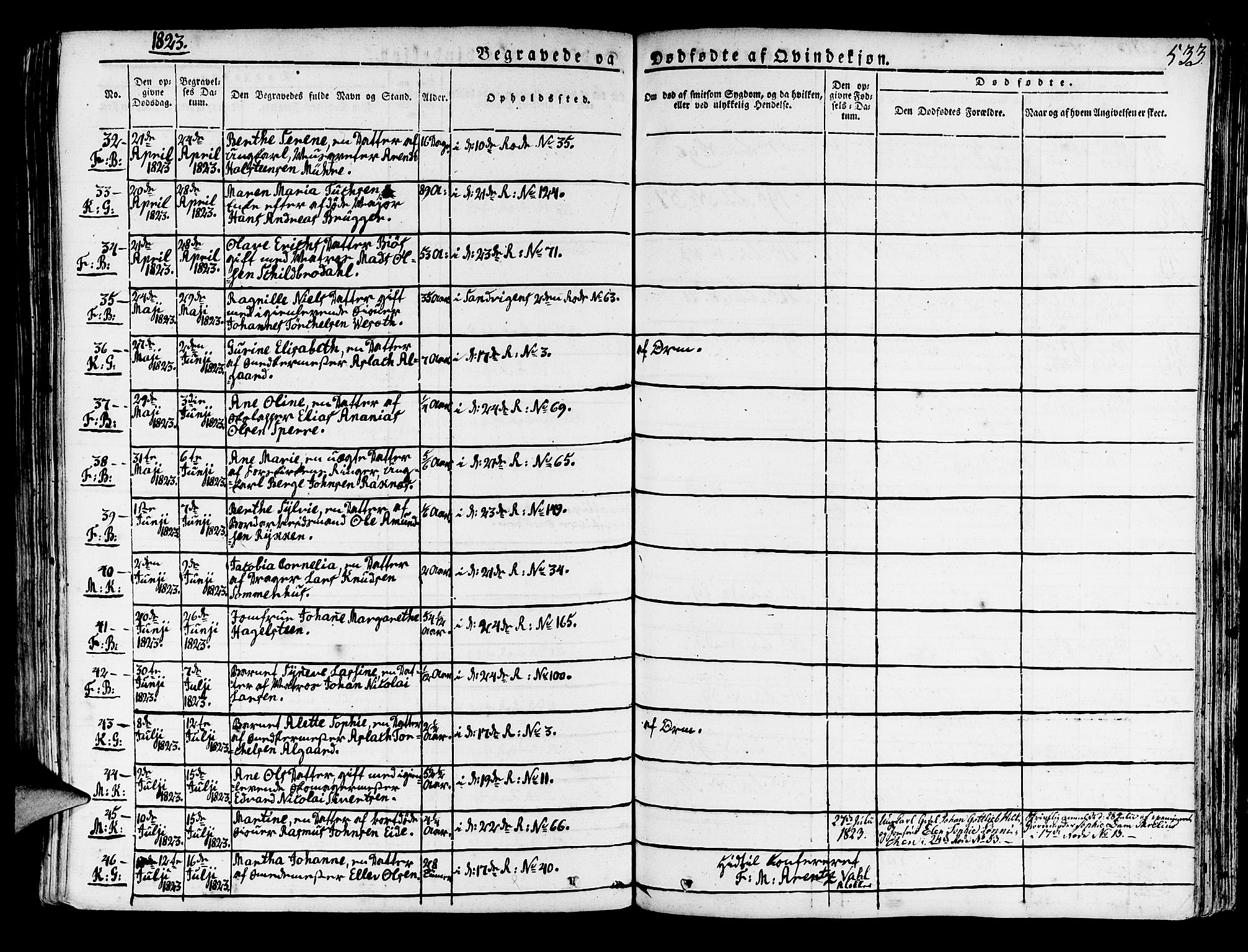 Korskirken sokneprestembete, SAB/A-76101/H/Haa/L0014: Ministerialbok nr. A 14, 1823-1835, s. 533