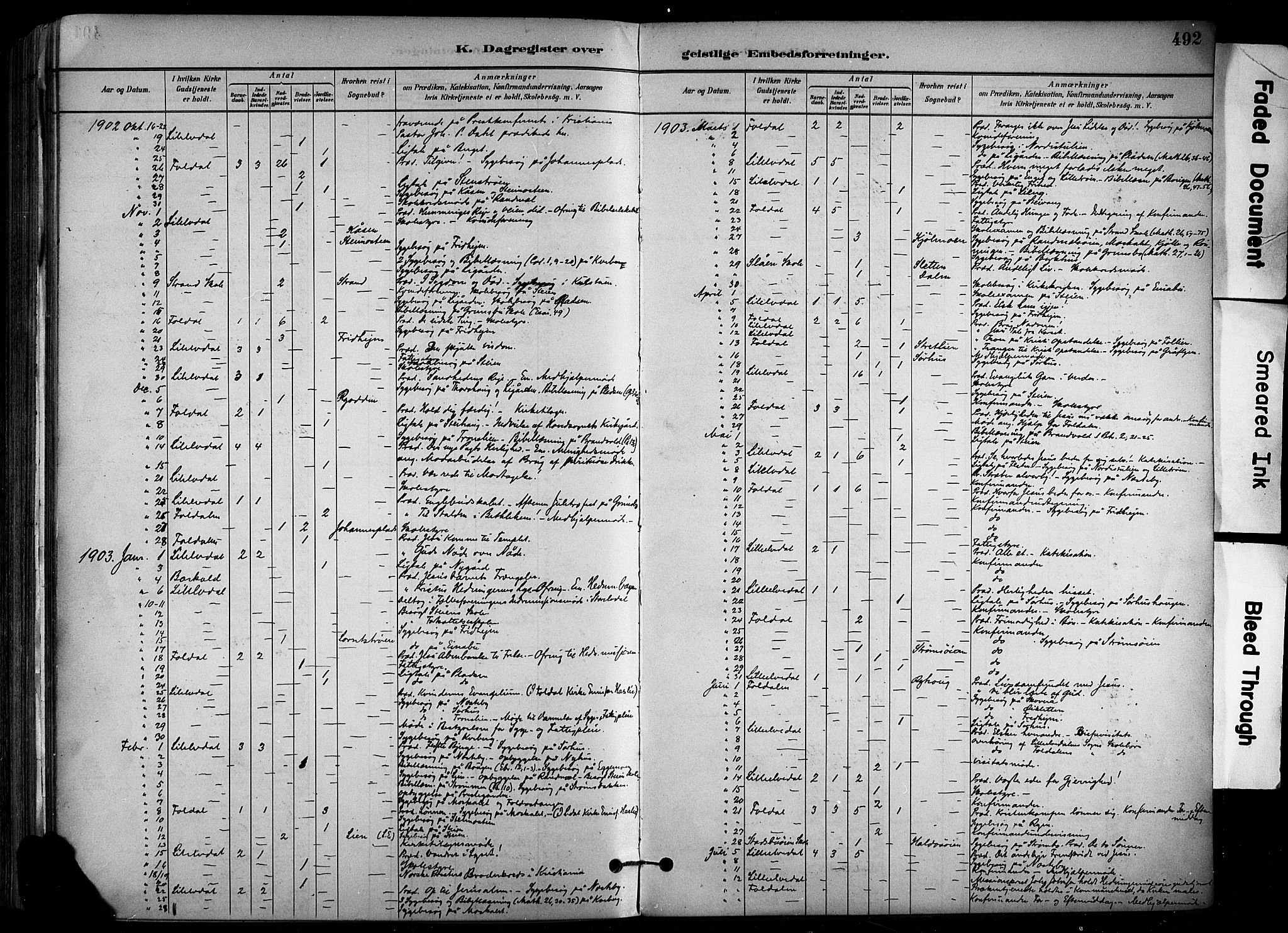 Alvdal prestekontor, SAH/PREST-060/H/Ha/Haa/L0002: Ministerialbok nr. 2, 1883-1906, s. 492