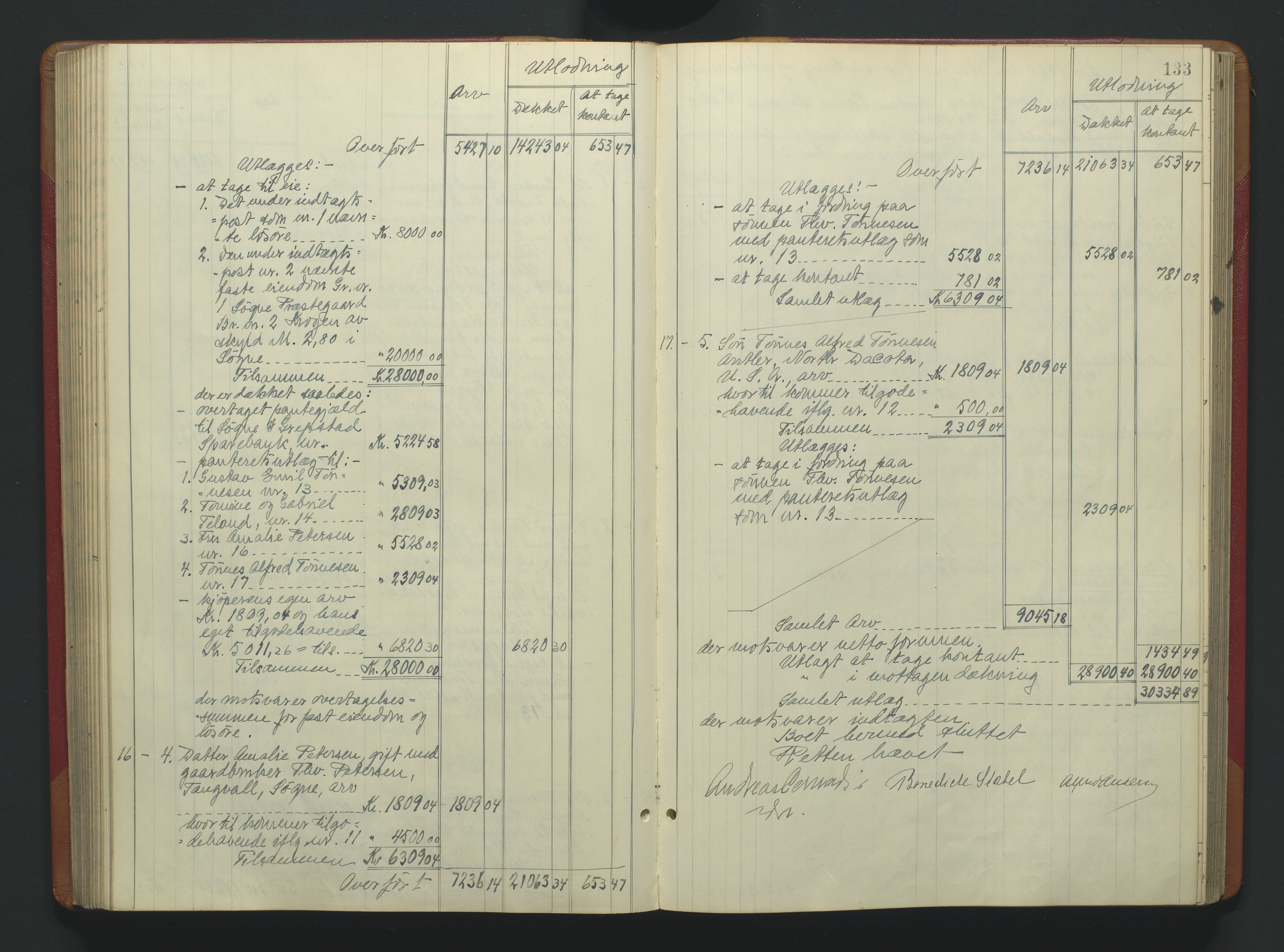 Torridal sorenskriveri, AV/SAK-1221-0012/H/Hc/L0037: Skifteutlodningsprotokoll med navneregister nr. 6, 1918-1927, s. 133