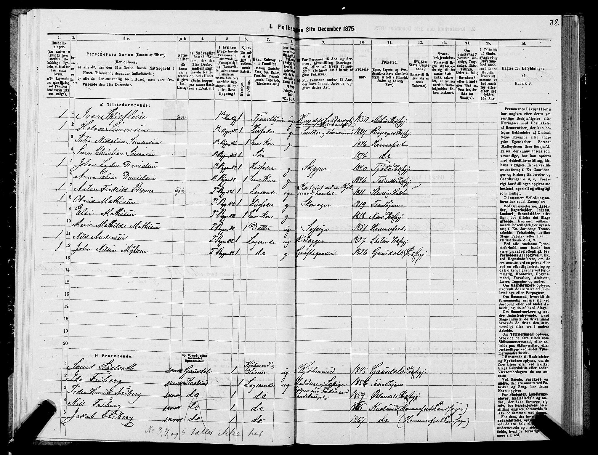 SATØ, Folketelling 1875 for 2001B Hammerfest prestegjeld, Hammerfest kjøpstad, 1875, s. 1038