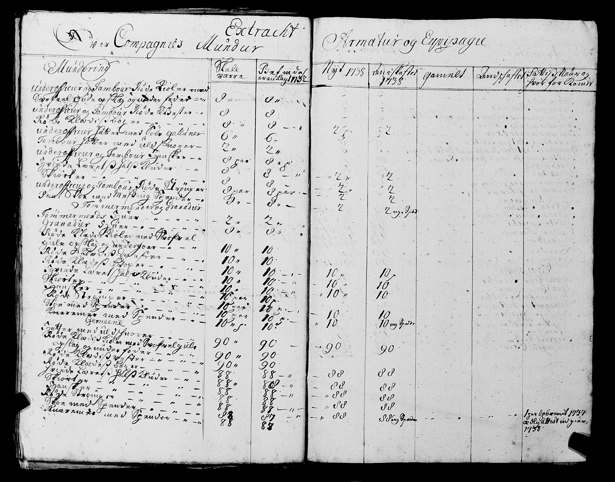 Fylkesmannen i Rogaland, SAST/A-101928/99/3/325/325CA, 1655-1832, s. 3424