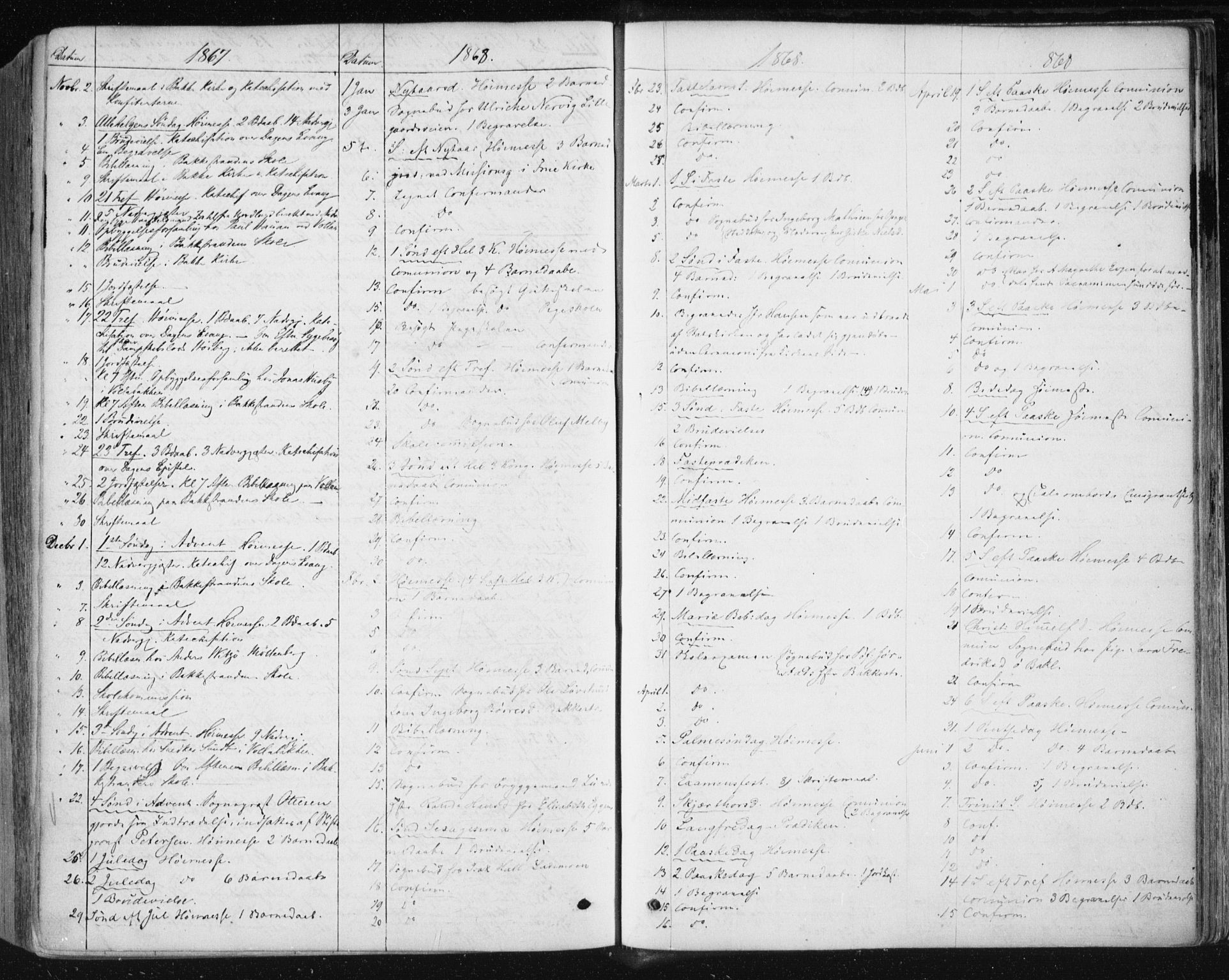 Ministerialprotokoller, klokkerbøker og fødselsregistre - Sør-Trøndelag, AV/SAT-A-1456/604/L0186: Ministerialbok nr. 604A07, 1866-1877
