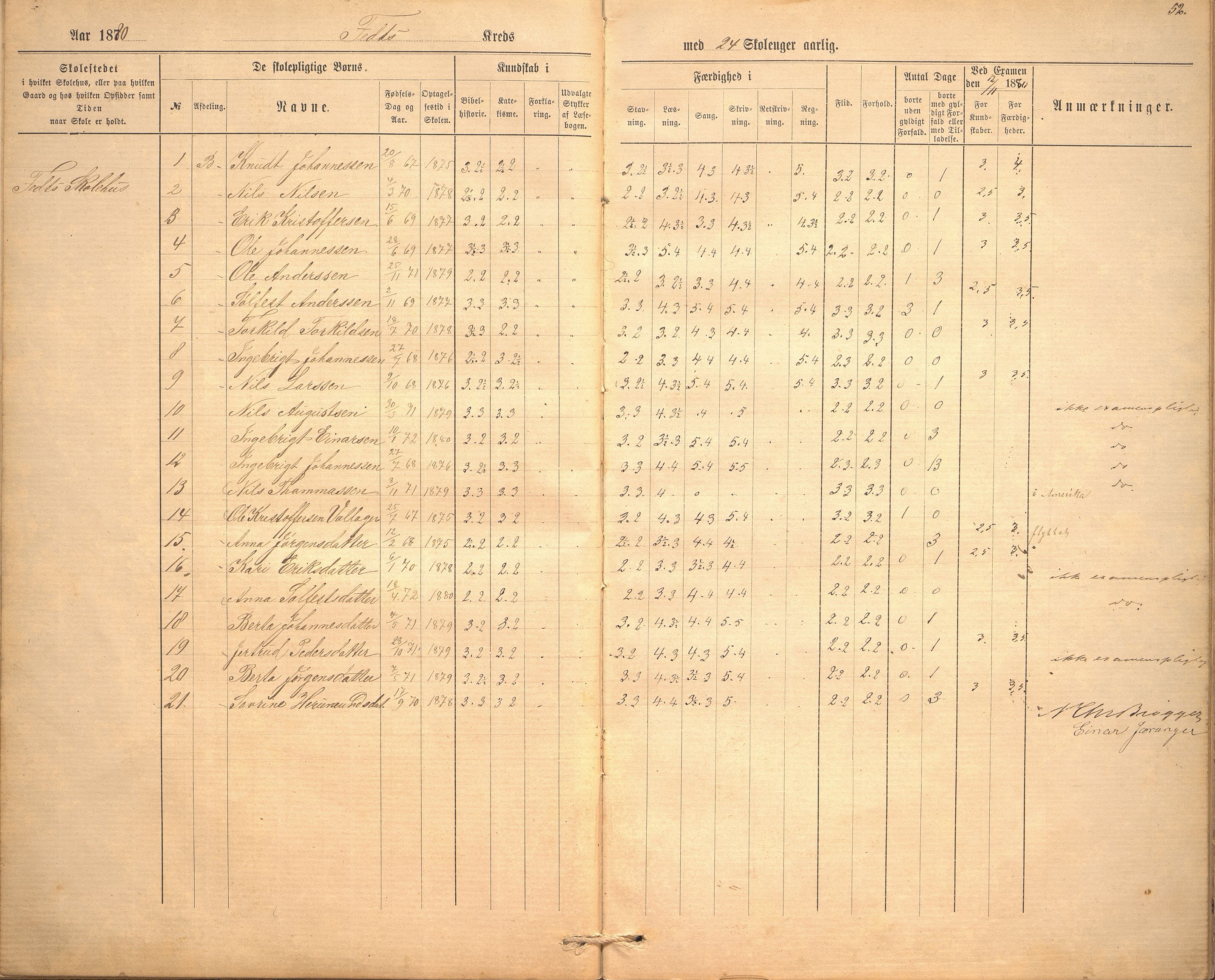 Hafslo kommune. Fet skule, VLFK/K-14250.520.04/542/L0001: skuleprotokoll for Fet skule og Eikestranden krins, 1876-1900, s. 52