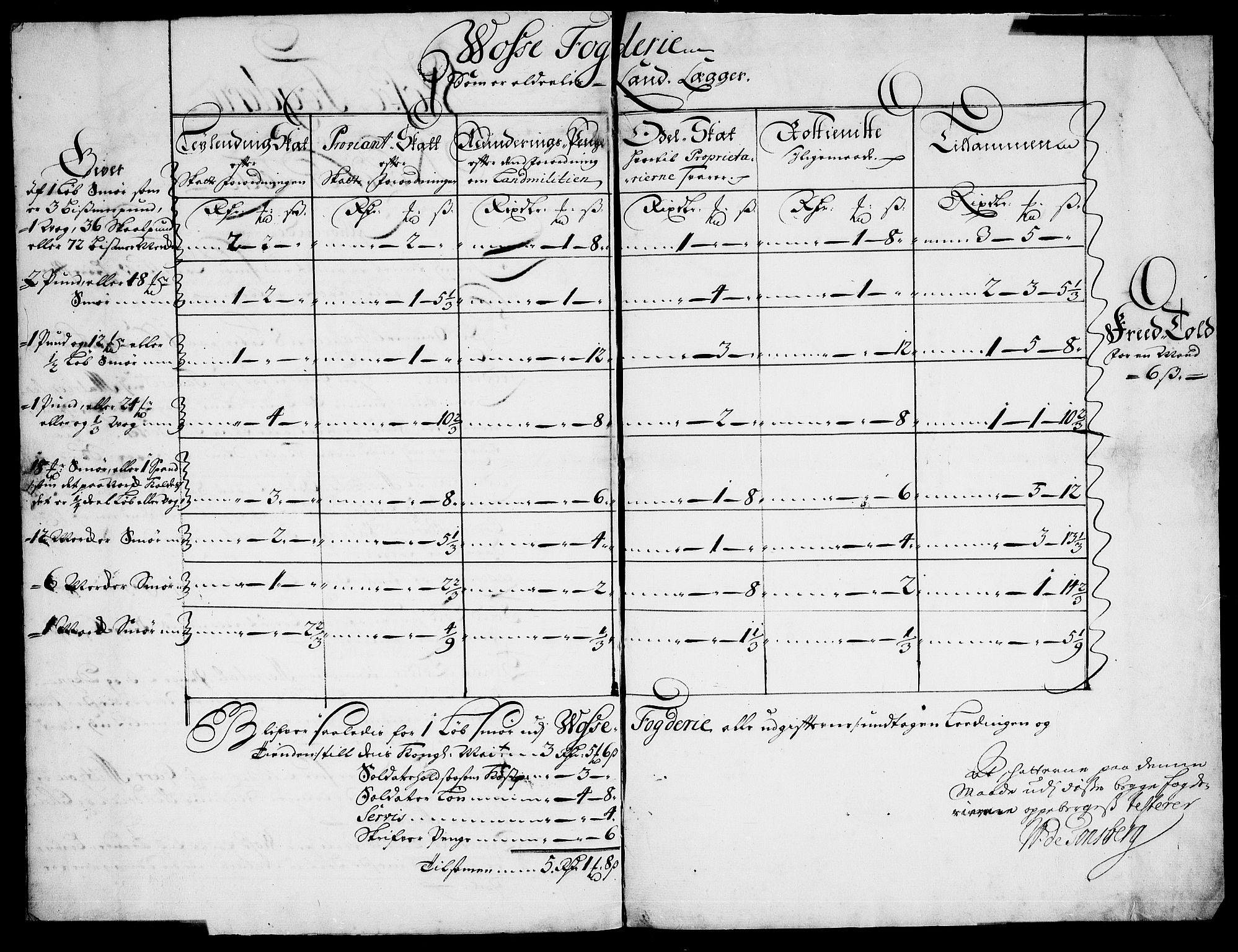 Danske Kanselli, Skapsaker, AV/RA-EA-4061/F/L0073: Skap 15, pakke 52-75, 1618-1719, s. 8