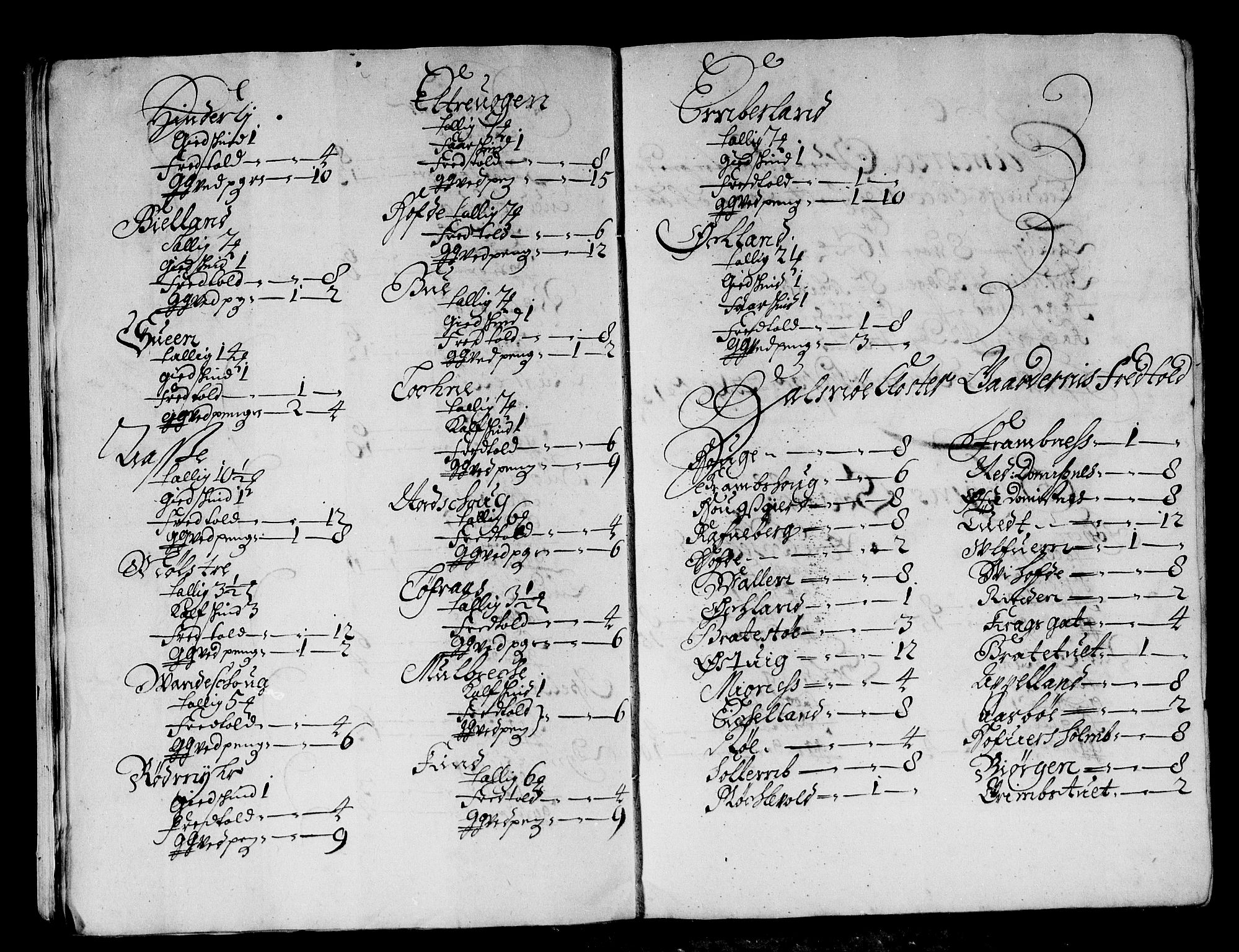 Rentekammeret inntil 1814, Reviderte regnskaper, Stiftamtstueregnskaper, Bergen stiftamt, AV/RA-EA-6043/R/Rc/L0090: Bergen stiftamt, 1689