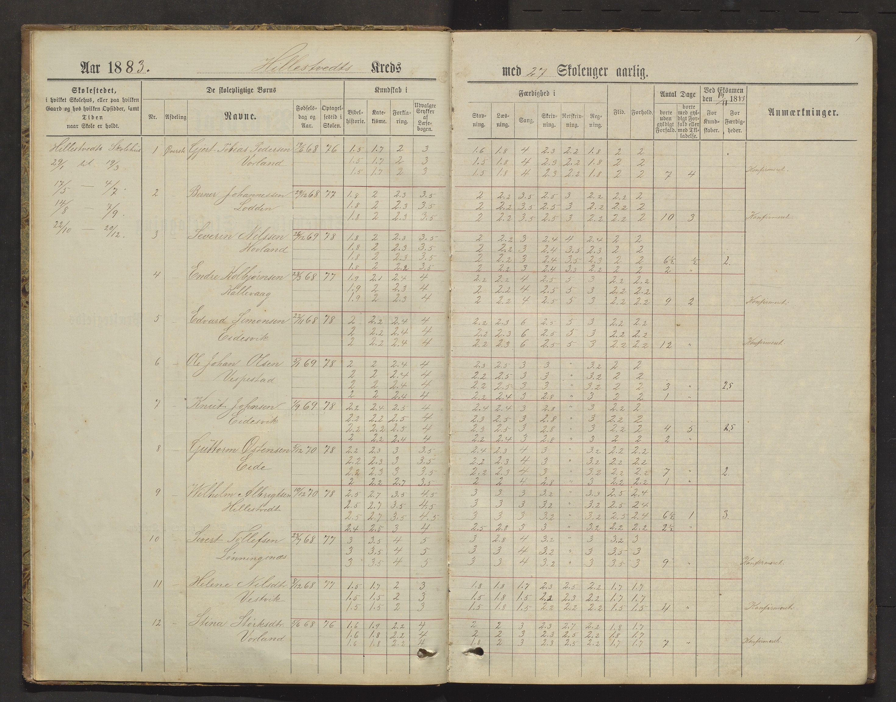 Bømlo kommune. Barneskulane, IKAH/1219-231/F/Fb/L0002: Skuleprotokoll for Hillestveit og Andal skular, 1883-1891