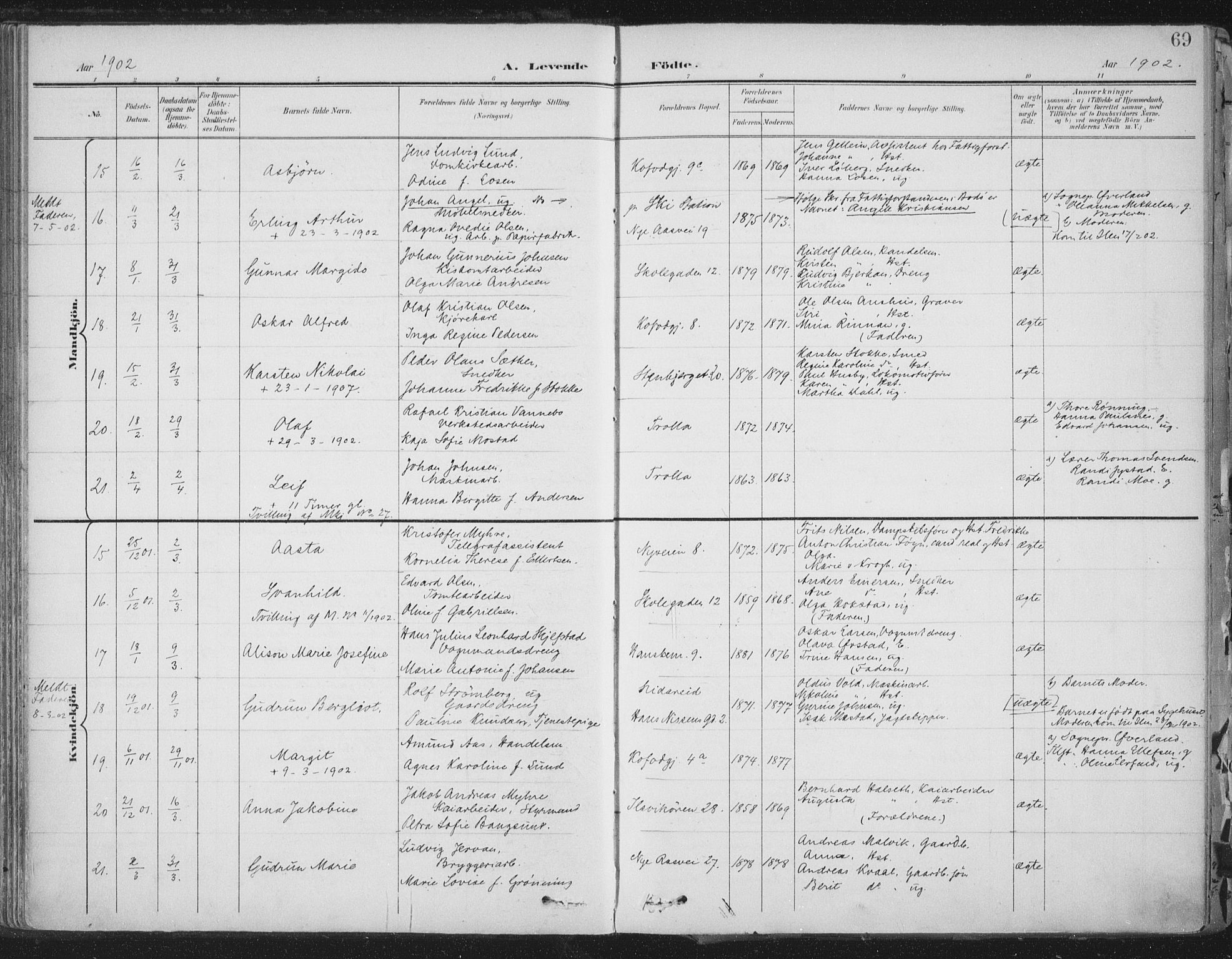 Ministerialprotokoller, klokkerbøker og fødselsregistre - Sør-Trøndelag, AV/SAT-A-1456/603/L0167: Ministerialbok nr. 603A06, 1896-1932, s. 69