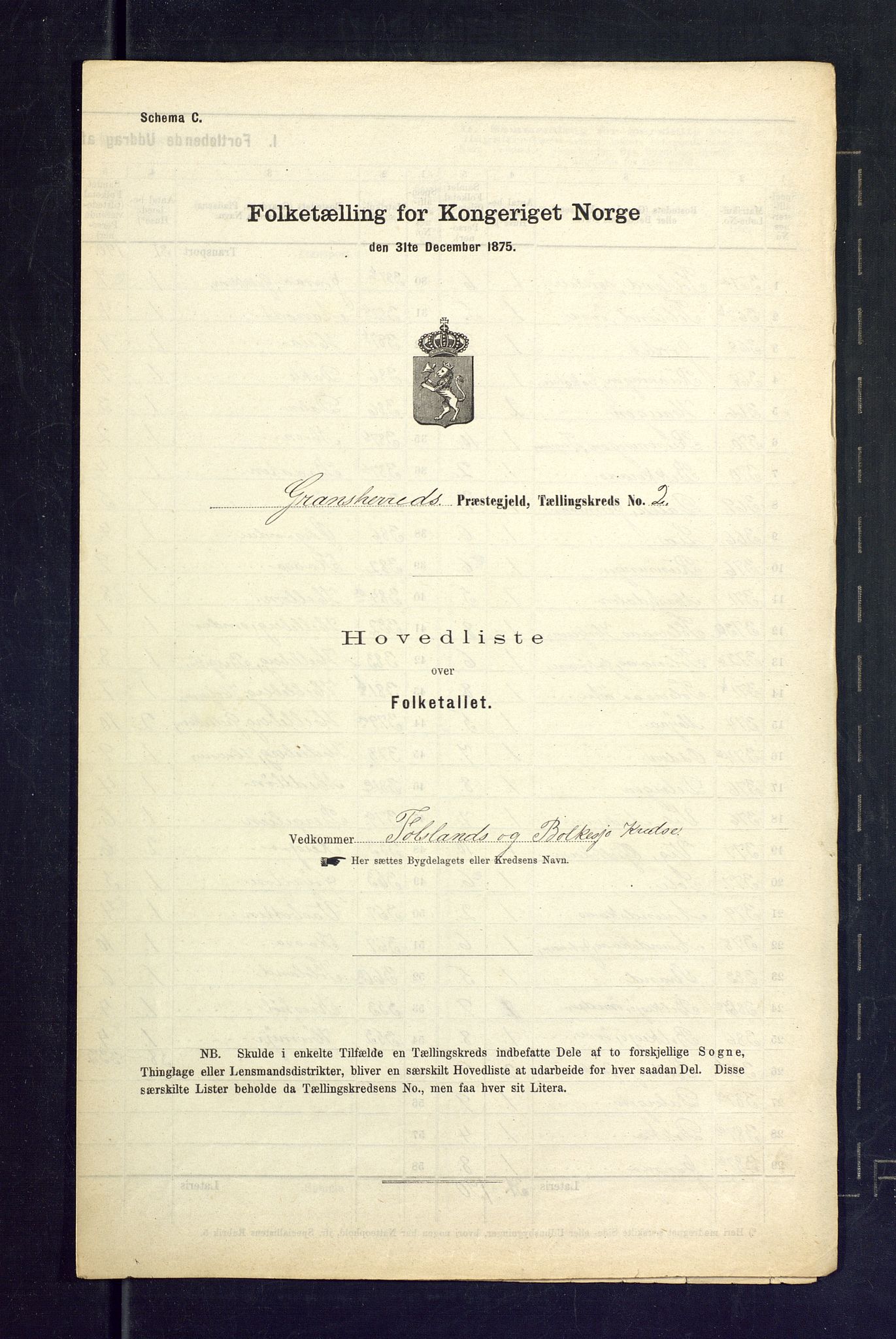 SAKO, Folketelling 1875 for 0824P Gransherad prestegjeld, 1875, s. 9