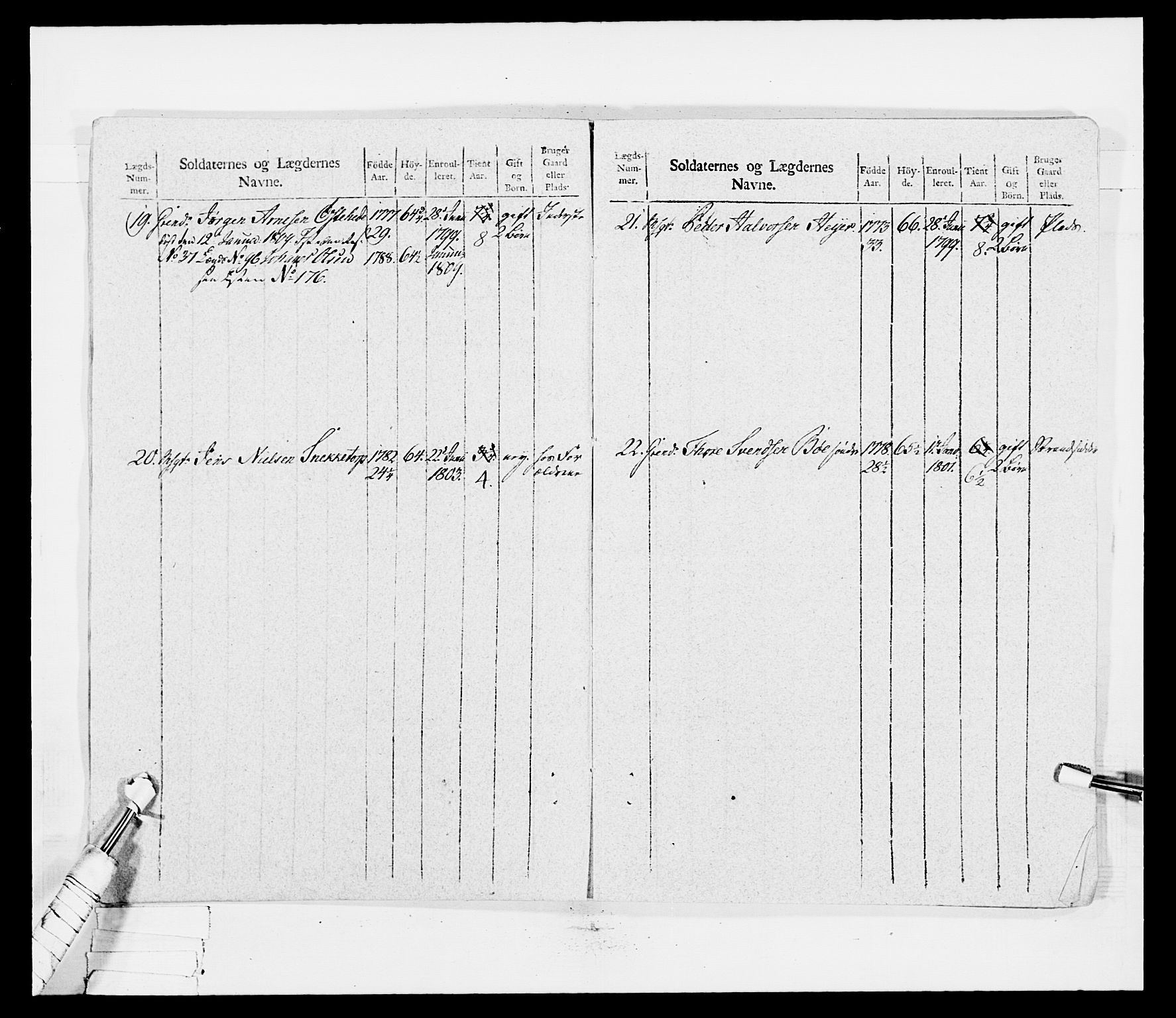 Generalitets- og kommissariatskollegiet, Det kongelige norske kommissariatskollegium, AV/RA-EA-5420/E/Eh/L0030a: Sønnafjelske gevorbne infanteriregiment, 1807, s. 260