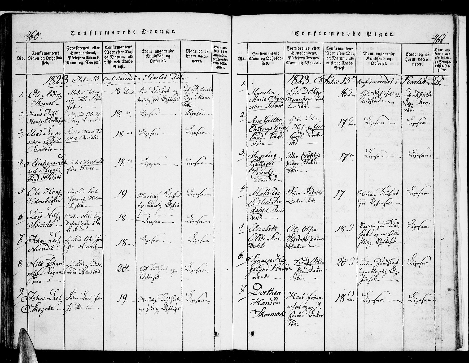 Karlsøy sokneprestembete, AV/SATØ-S-1299/H/Ha/Haa/L0002kirke: Ministerialbok nr. 2, 1823-1842, s. 460-461