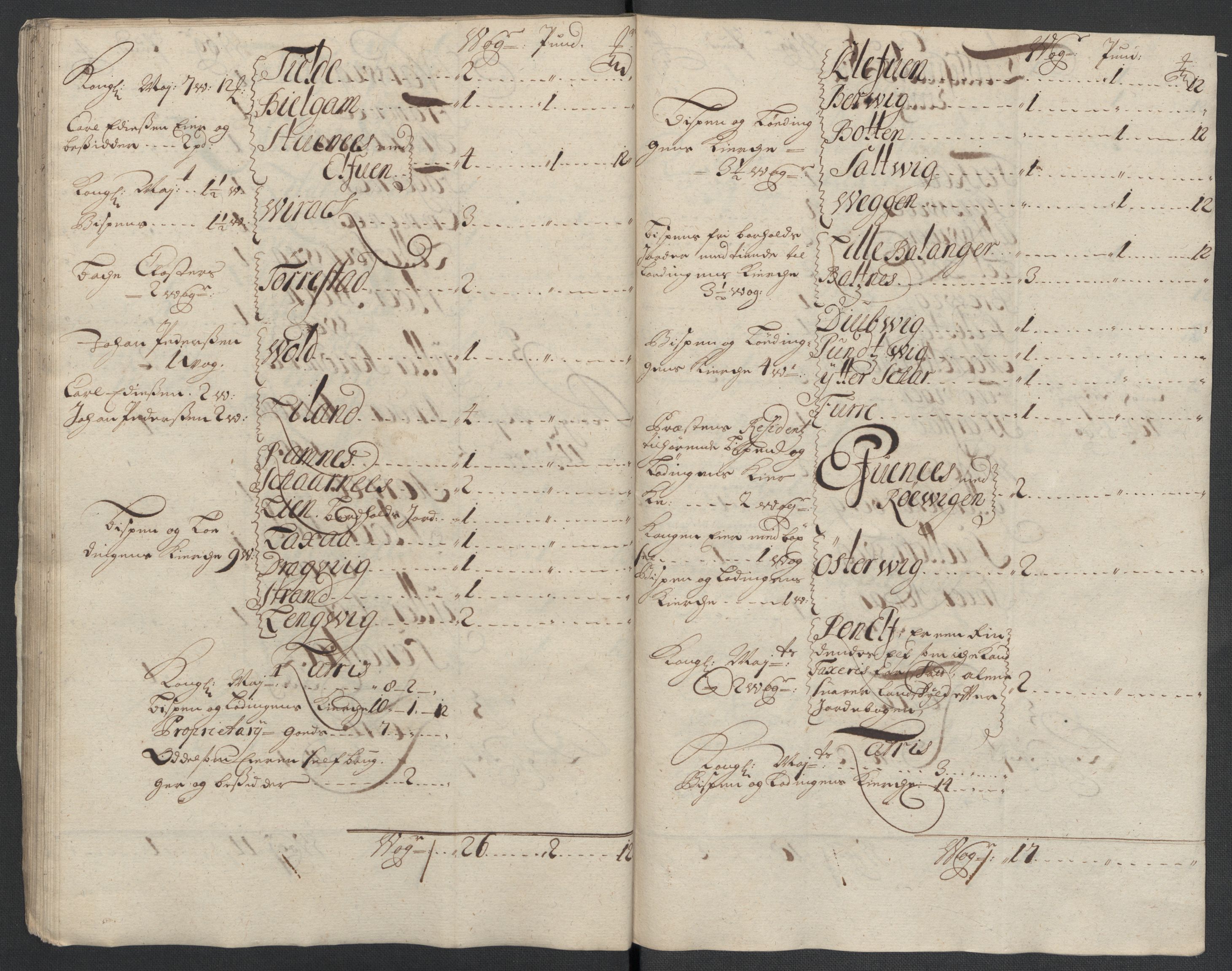 Rentekammeret inntil 1814, Reviderte regnskaper, Fogderegnskap, AV/RA-EA-4092/R66/L4580: Fogderegnskap Salten, 1701-1706, s. 188