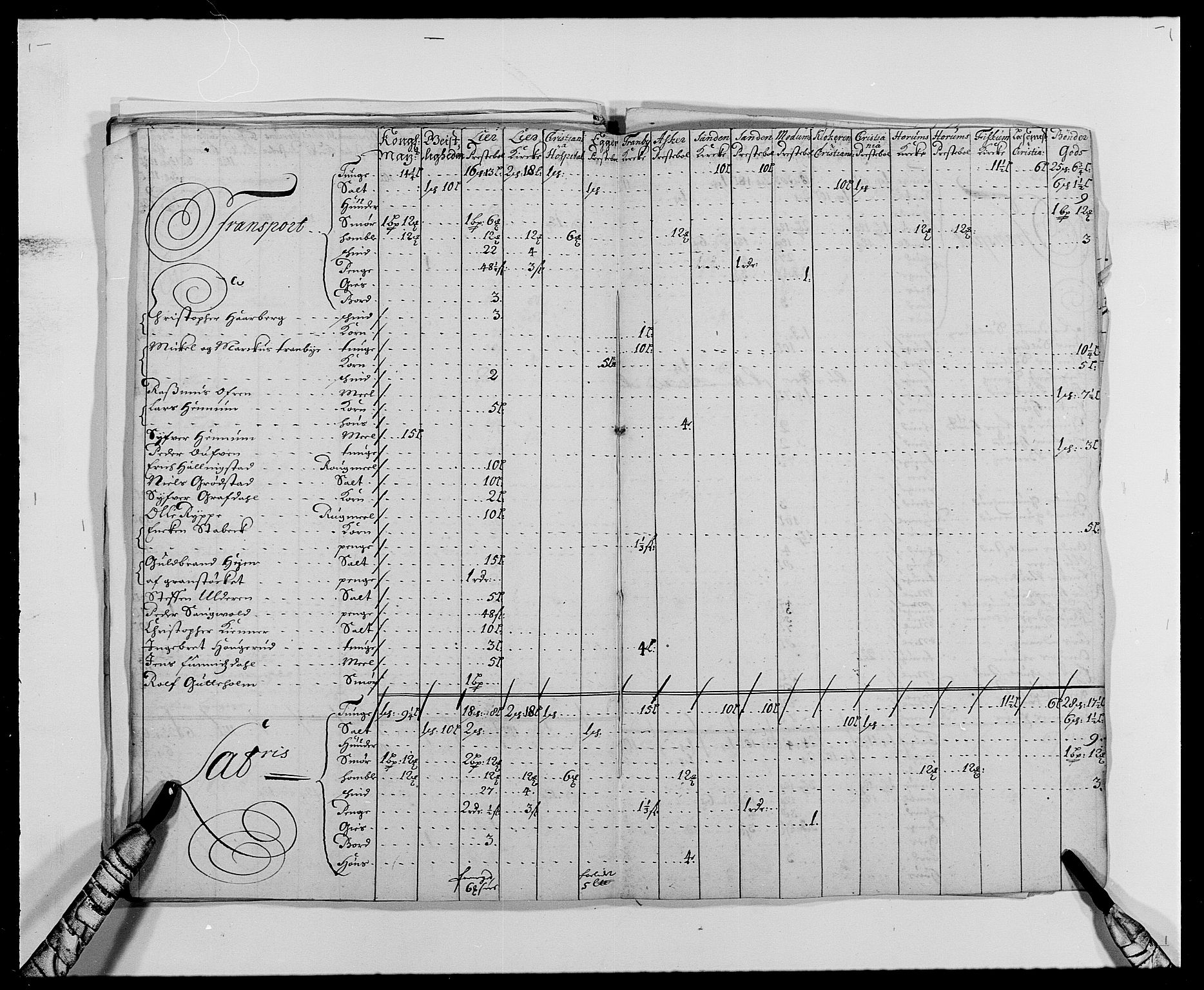 Rentekammeret inntil 1814, Reviderte regnskaper, Fogderegnskap, AV/RA-EA-4092/R28/L1689: Fogderegnskap Eiker og Lier, 1690-1691, s. 197