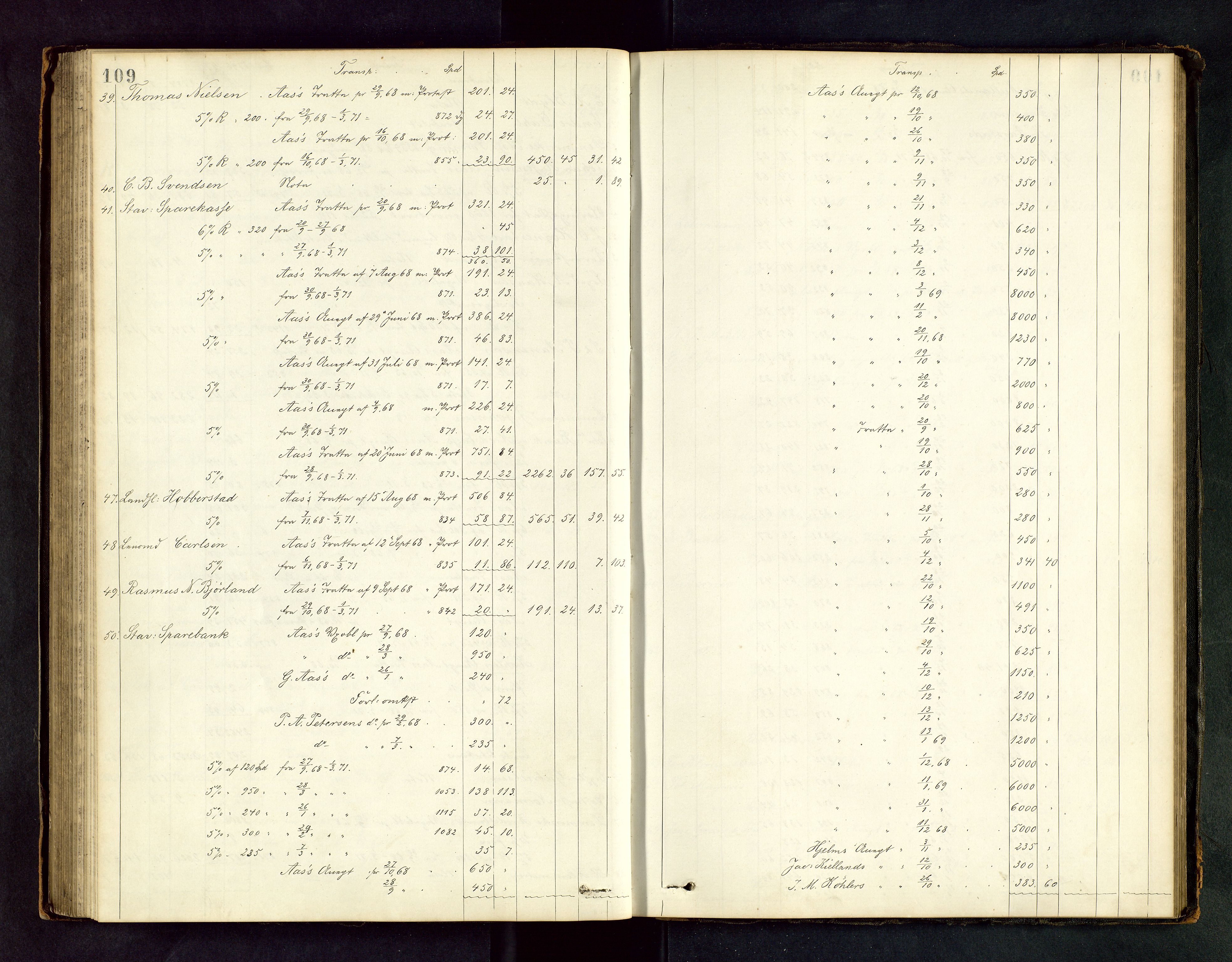 Stavanger byfogd, AV/SAST-A-101408/001/5/50/503BD/L0001: Skifteutlodningsprotokoll, 1869-1871, s. 109