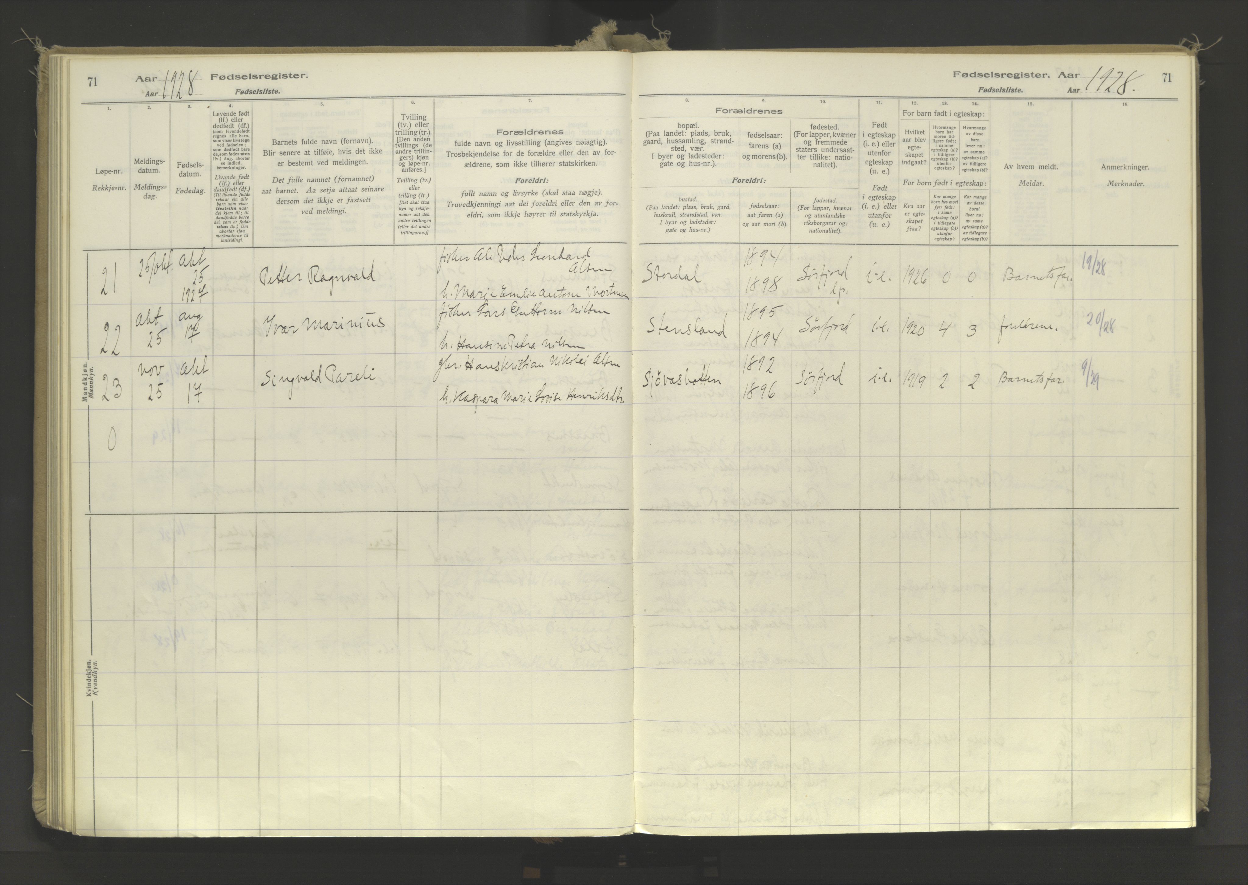 Lyngen sokneprestembete, AV/SATØ-S-1289/I/Ia/L0078: Fødselsregister nr. 78, 1916-1950, s. 71