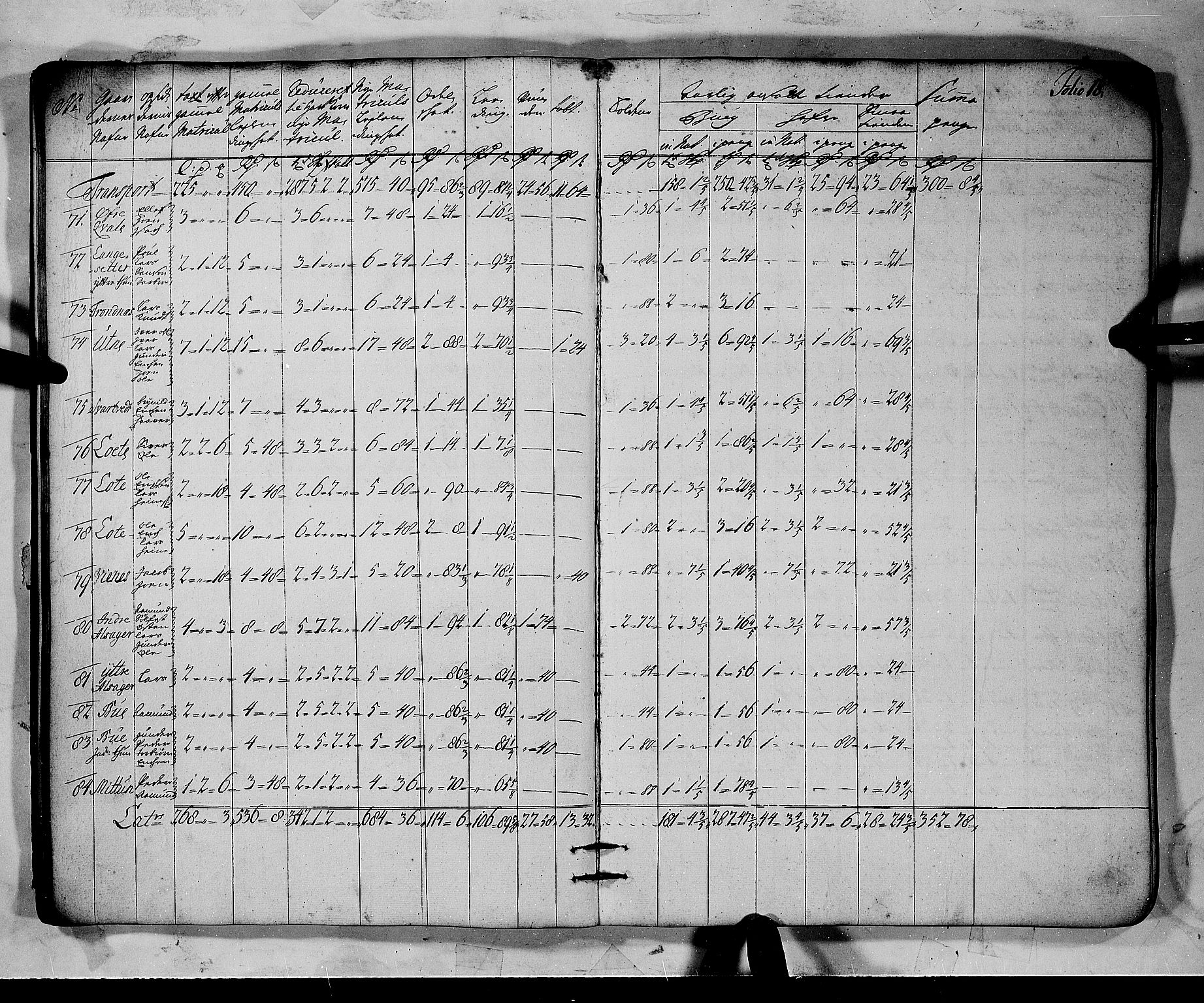 Rentekammeret inntil 1814, Realistisk ordnet avdeling, AV/RA-EA-4070/N/Nb/Nbf/L0137: Hardanger matrikkelprotokoll, 1723, s. 21