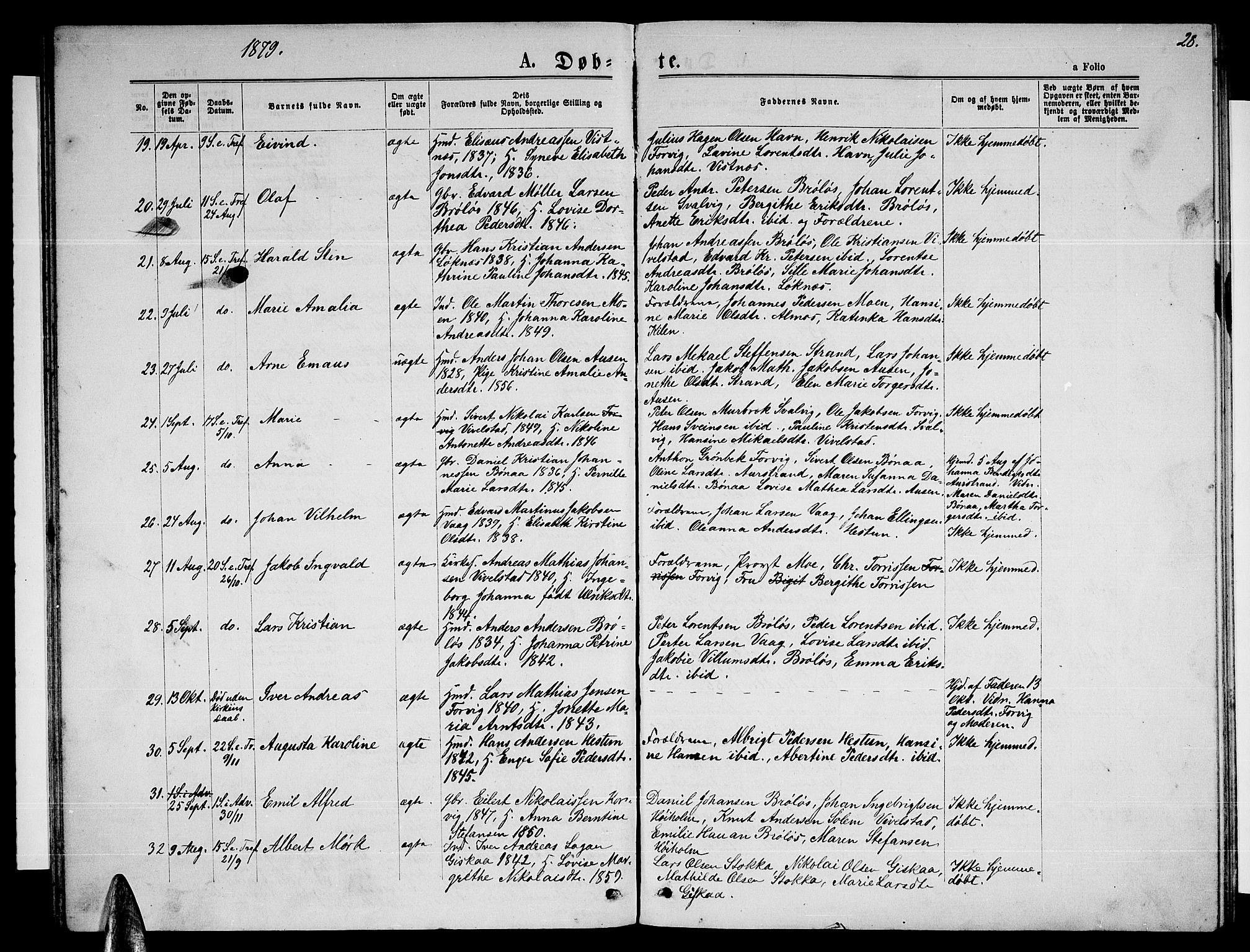 Ministerialprotokoller, klokkerbøker og fødselsregistre - Nordland, AV/SAT-A-1459/819/L0276: Klokkerbok nr. 819C02, 1869-1887, s. 28