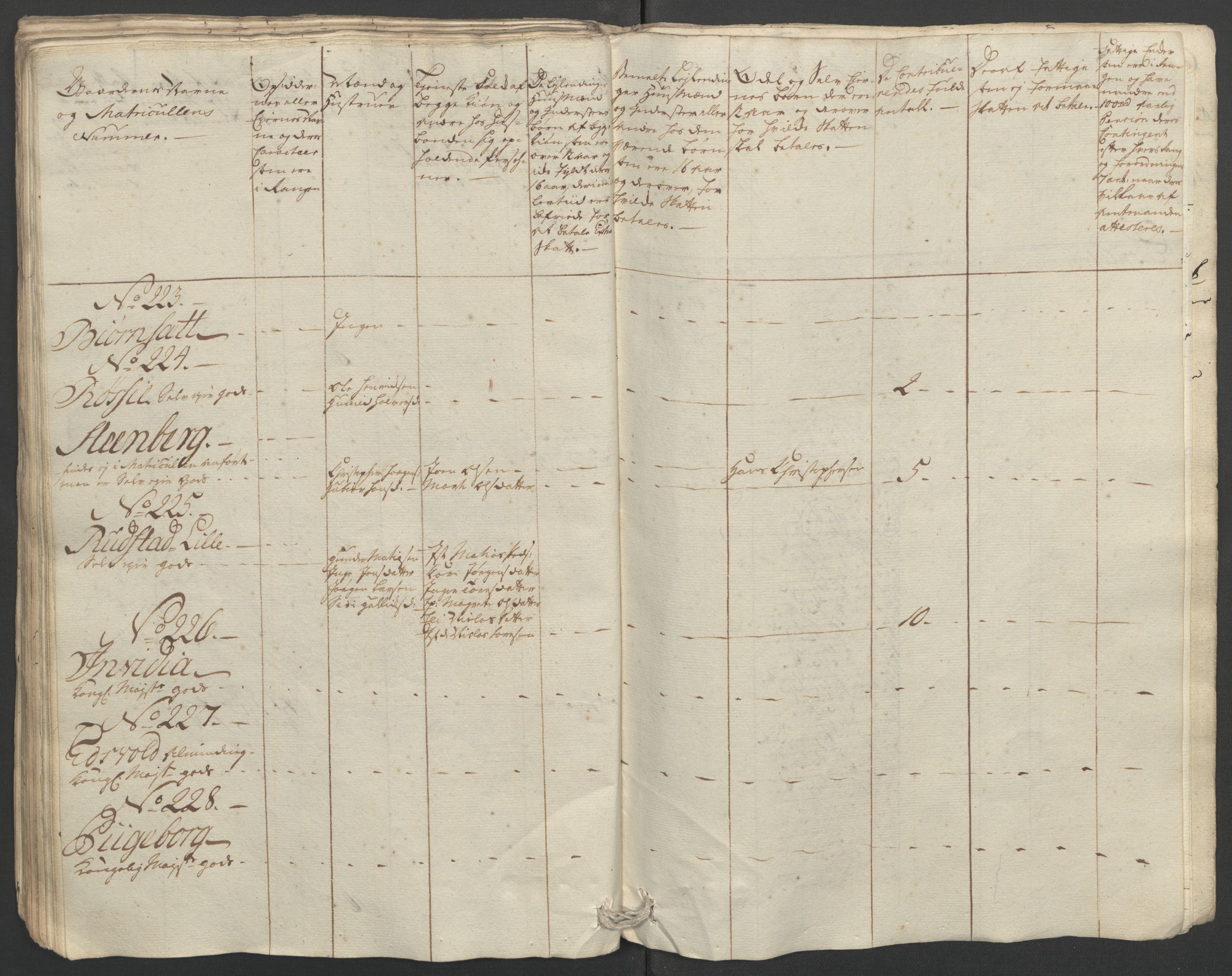 Rentekammeret inntil 1814, Reviderte regnskaper, Fogderegnskap, RA/EA-4092/R12/L0804: Ekstraskatten Øvre Romerike, 1764, s. 142