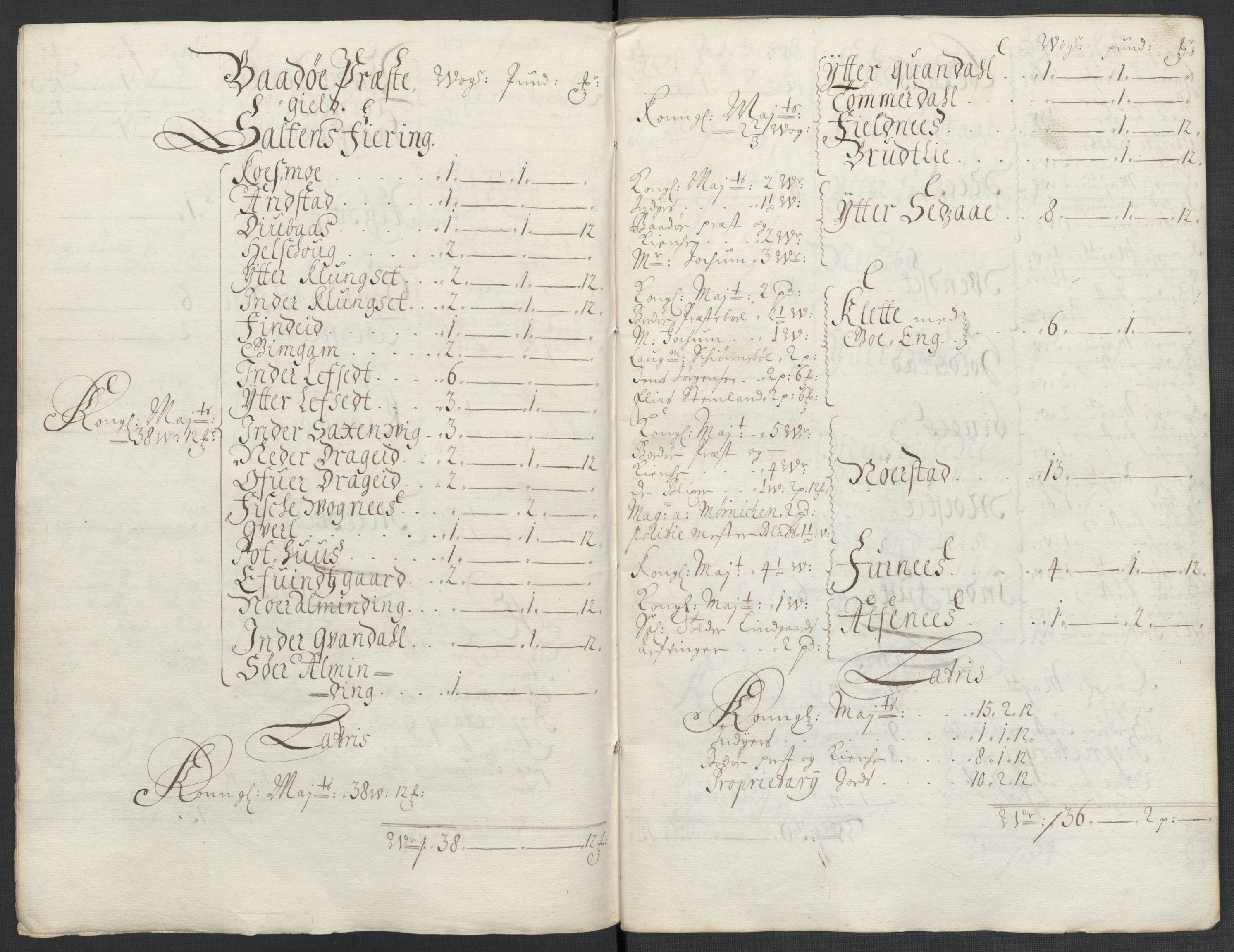 Rentekammeret inntil 1814, Reviderte regnskaper, Fogderegnskap, AV/RA-EA-4092/R66/L4579: Fogderegnskap Salten, 1697-1700, s. 228