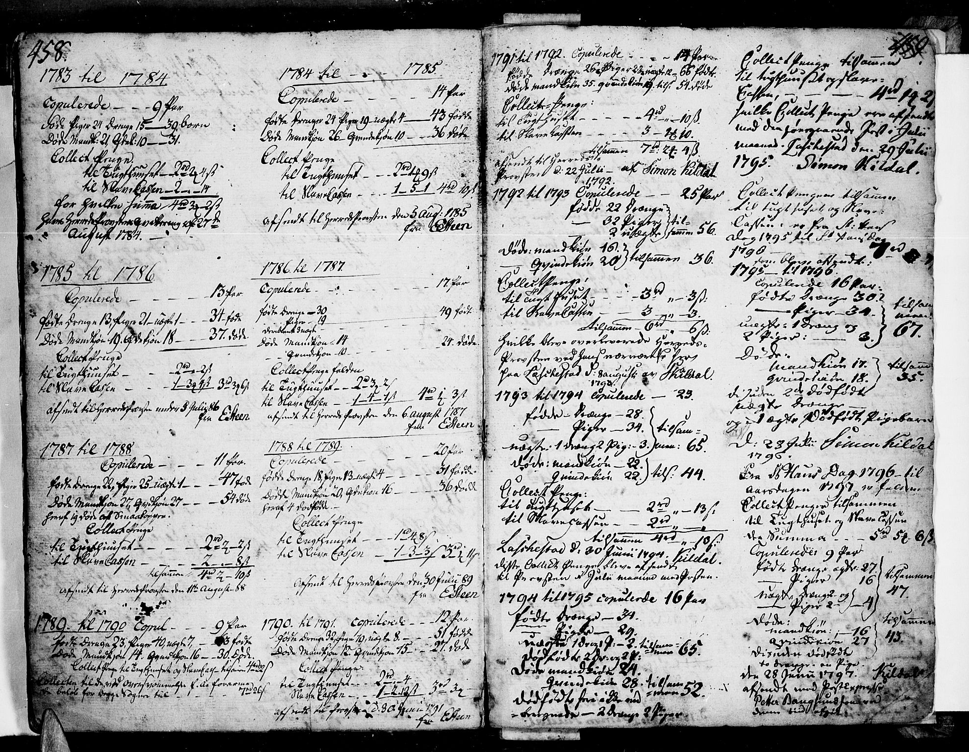 Ministerialprotokoller, klokkerbøker og fødselsregistre - Nordland, AV/SAT-A-1459/855/L0796: Ministerialbok nr. 855A04, 1776-1813, s. 458-459