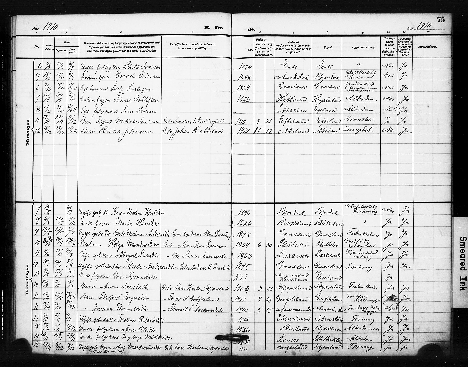 Helleland sokneprestkontor, AV/SAST-A-101810: Klokkerbok nr. B 6, 1909-1923, s. 75