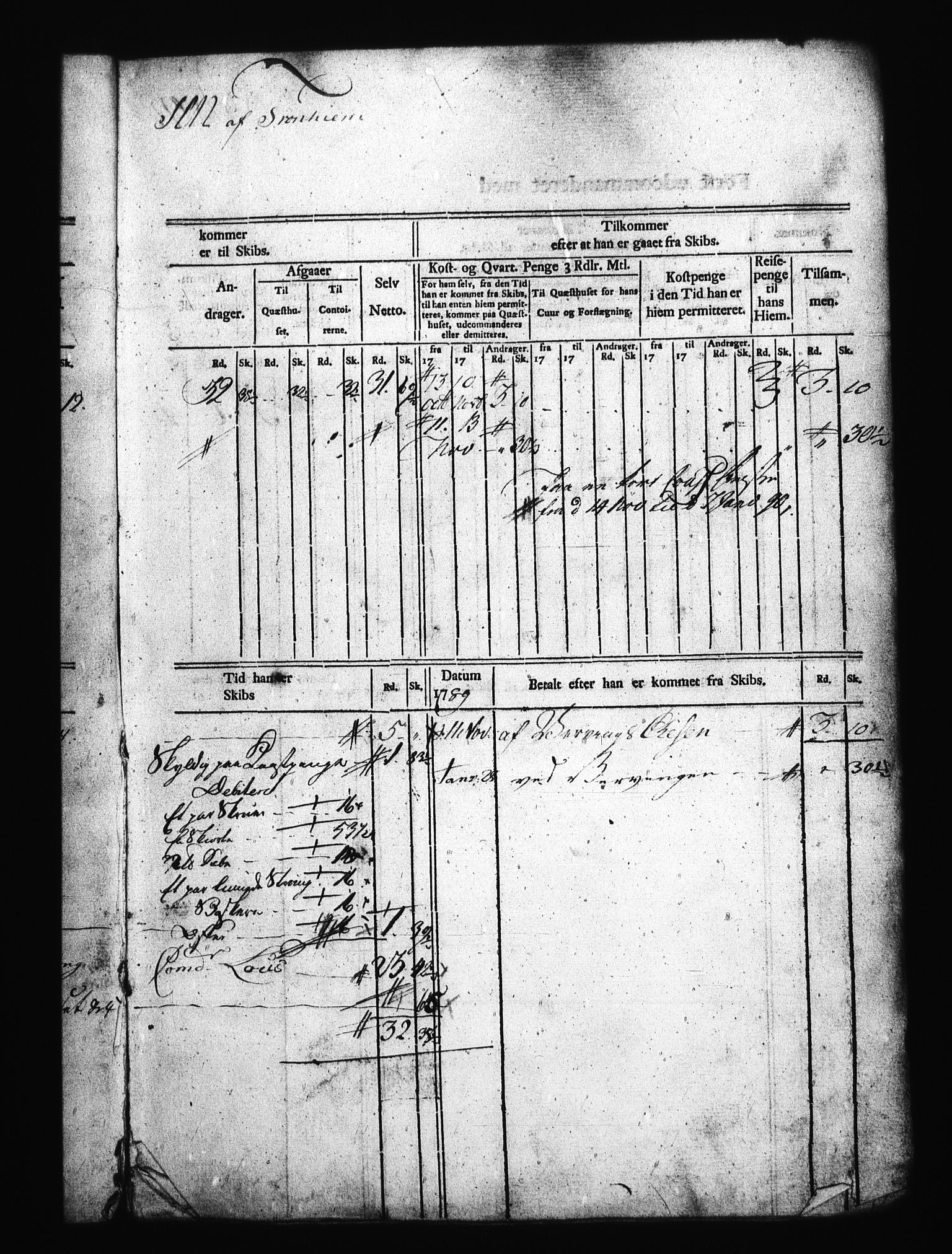 Sjøetaten, AV/RA-EA-3110/F/L0306: Trondheim stift, bind 1, 1789