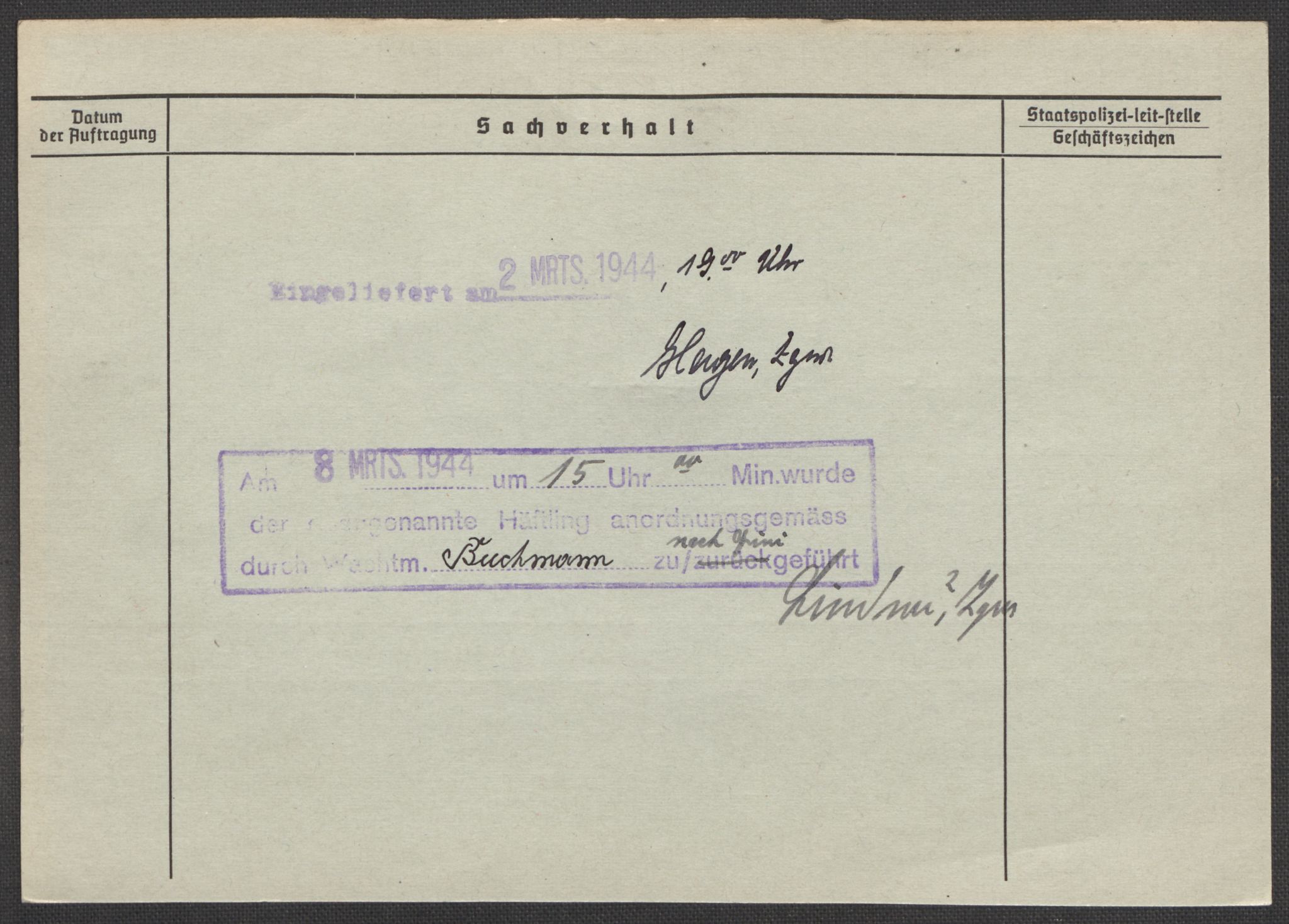 Befehlshaber der Sicherheitspolizei und des SD, RA/RAFA-5969/E/Ea/Eaa/L0008: Register over norske fanger i Møllergata 19: Oelze-Ru, 1940-1945, s. 17