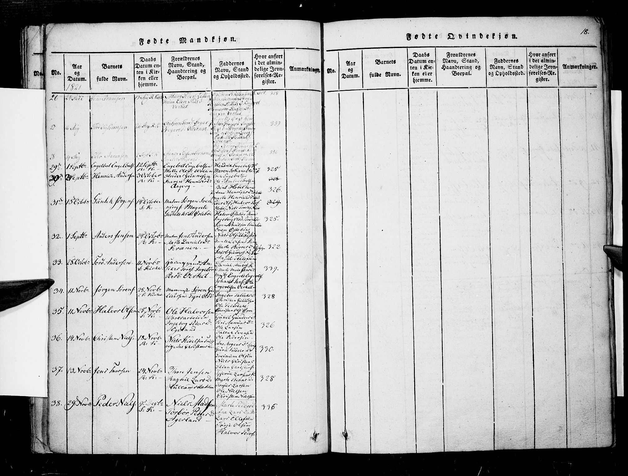 Søndeled sokneprestkontor, SAK/1111-0038/F/Fa/L0001: Ministerialbok nr. A 1, 1816-1838, s. 18