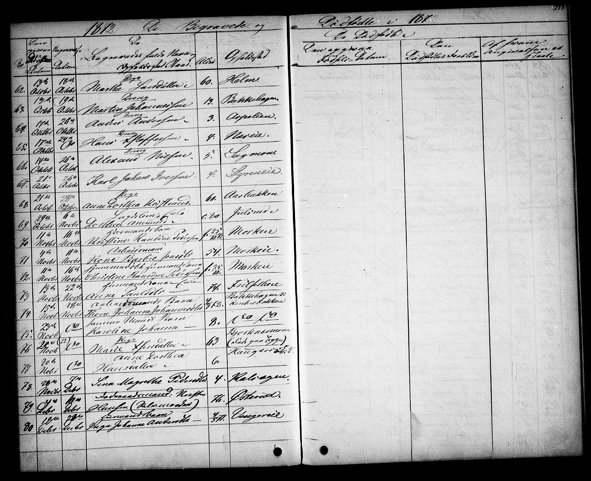 Eidsvoll prestekontor Kirkebøker, AV/SAO-A-10888/G/Ga/L0003: Klokkerbok nr. I 3, 1871-1877, s. 223