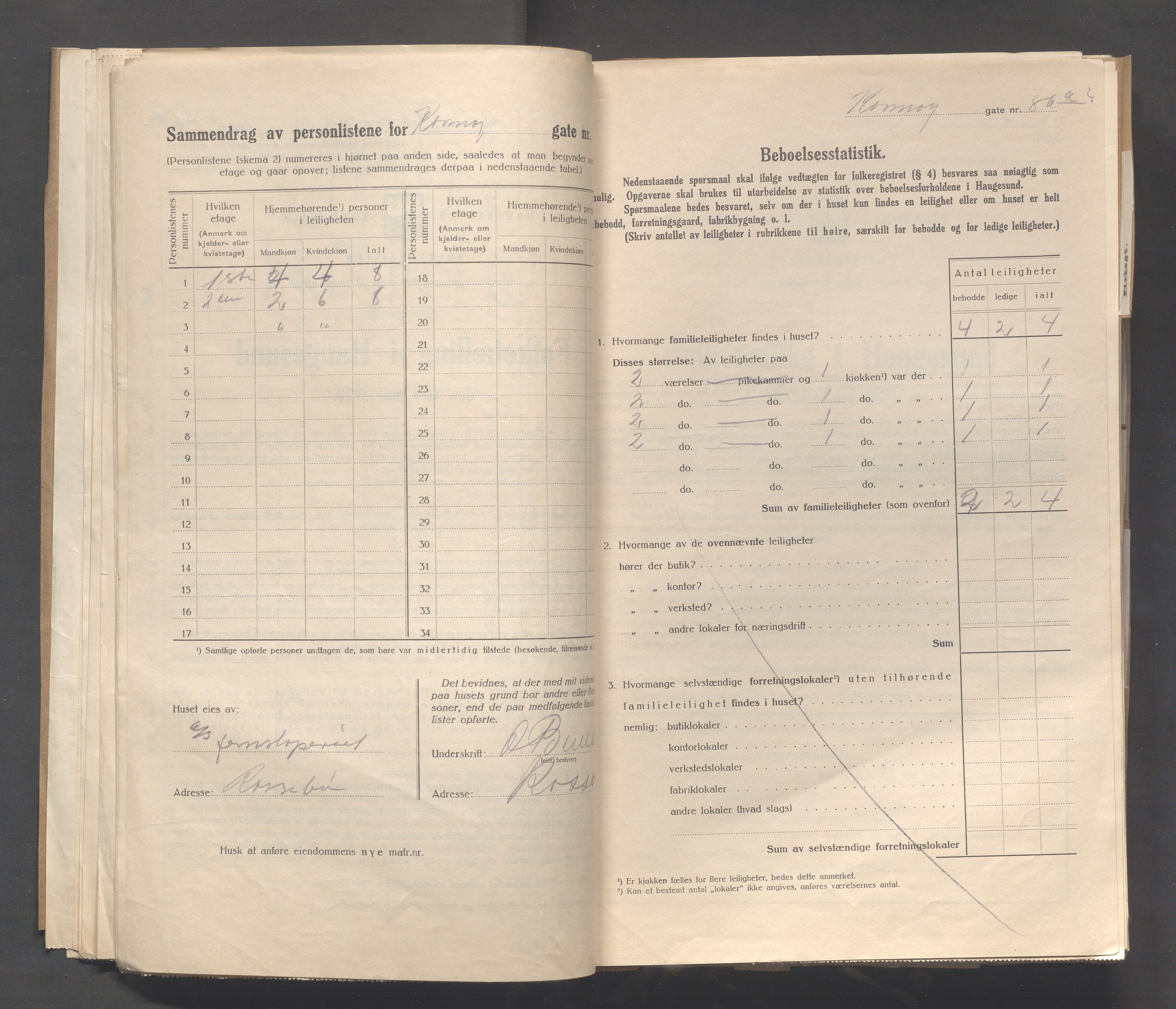 IKAR, Kommunal folketelling 1.5.1920 for Haugesund, 1920, s. 2486