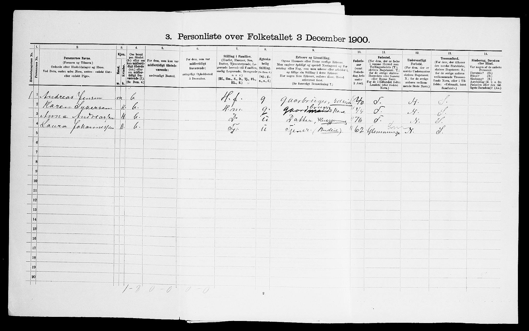 SAO, Folketelling 1900 for 0130 Tune herred, 1900