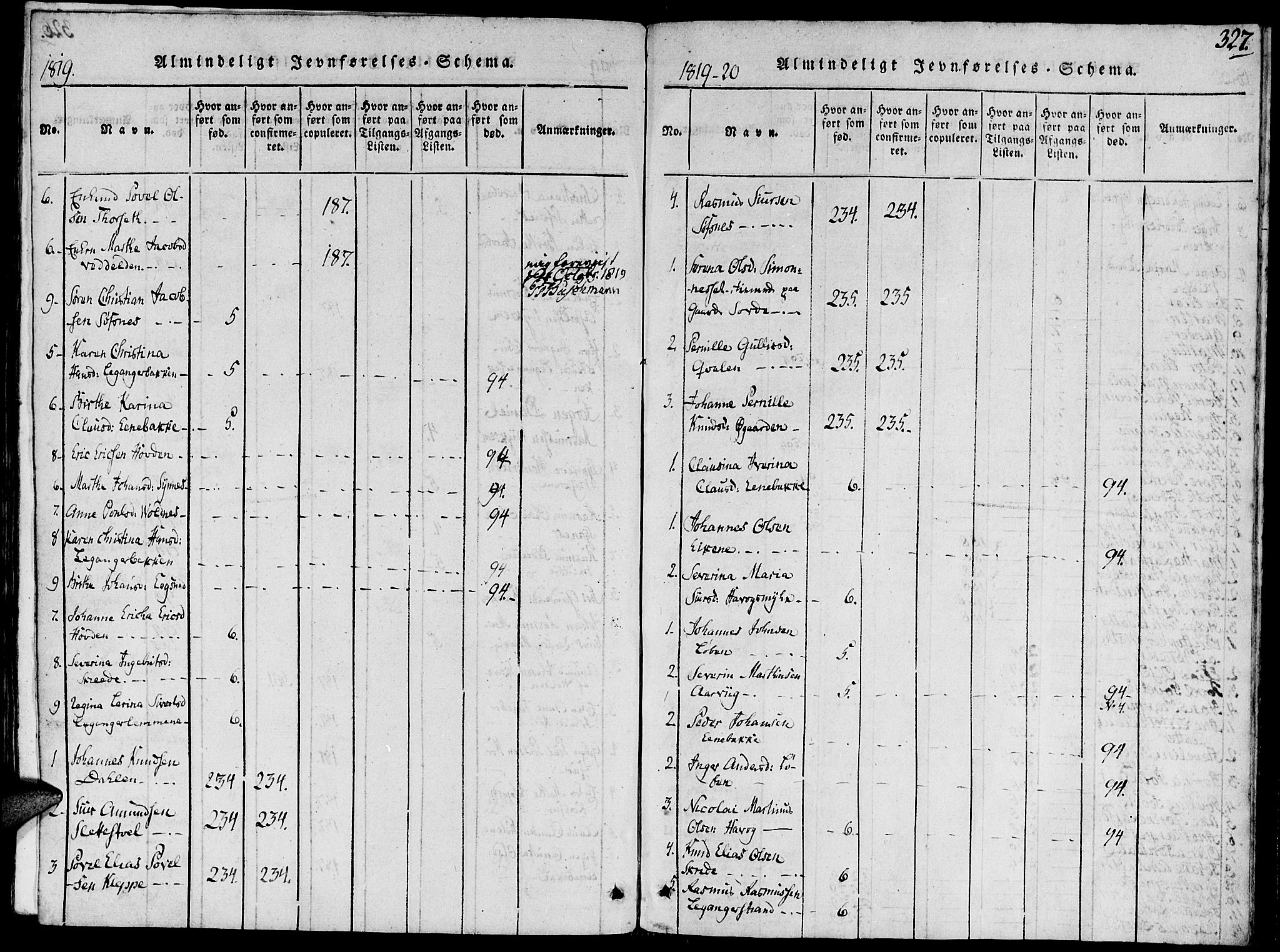 Ministerialprotokoller, klokkerbøker og fødselsregistre - Møre og Romsdal, SAT/A-1454/504/L0054: Ministerialbok nr. 504A01, 1816-1861, s. 327