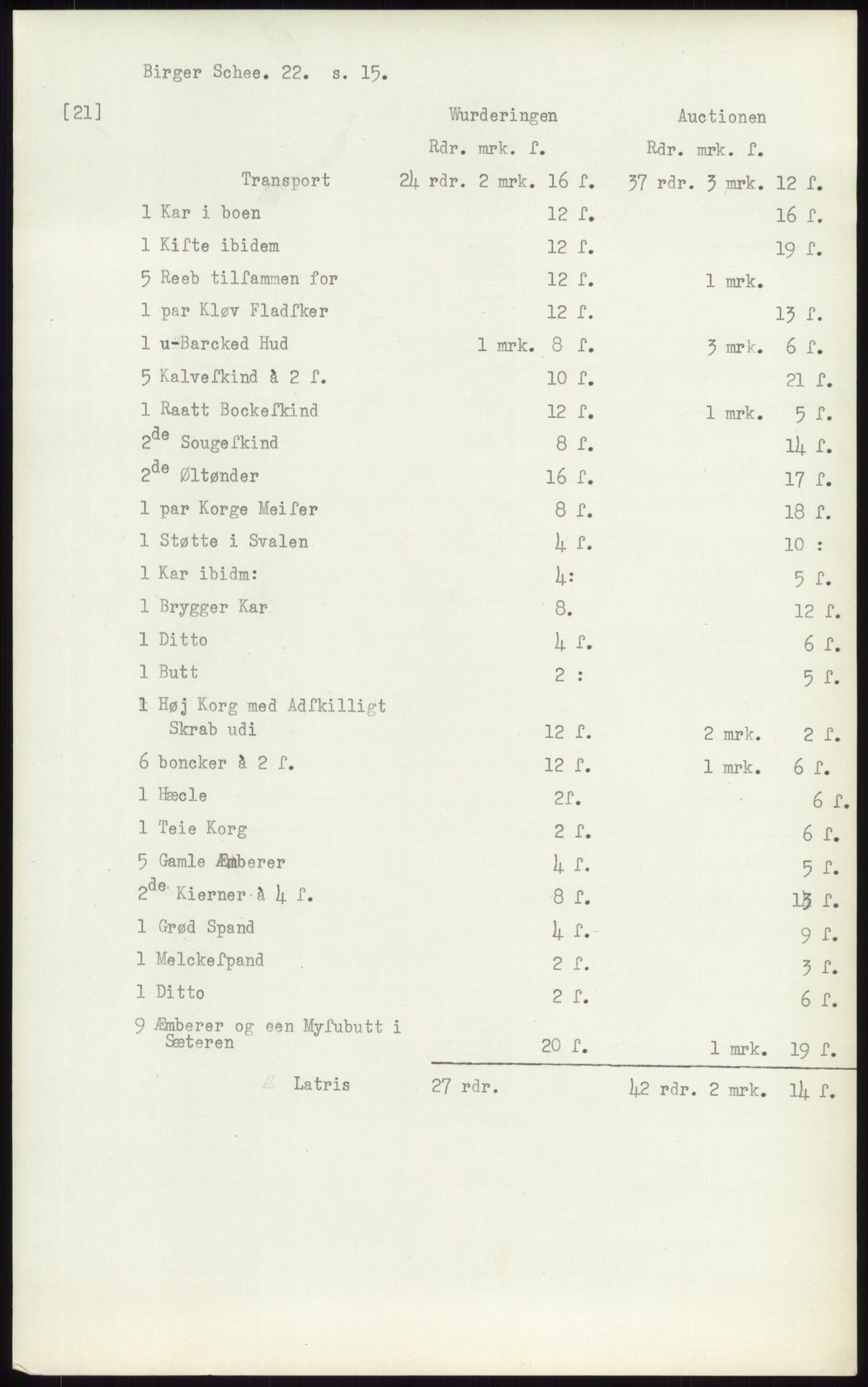 Samlinger til kildeutgivelse, Diplomavskriftsamlingen, AV/RA-EA-4053/H/Ha, s. 3501