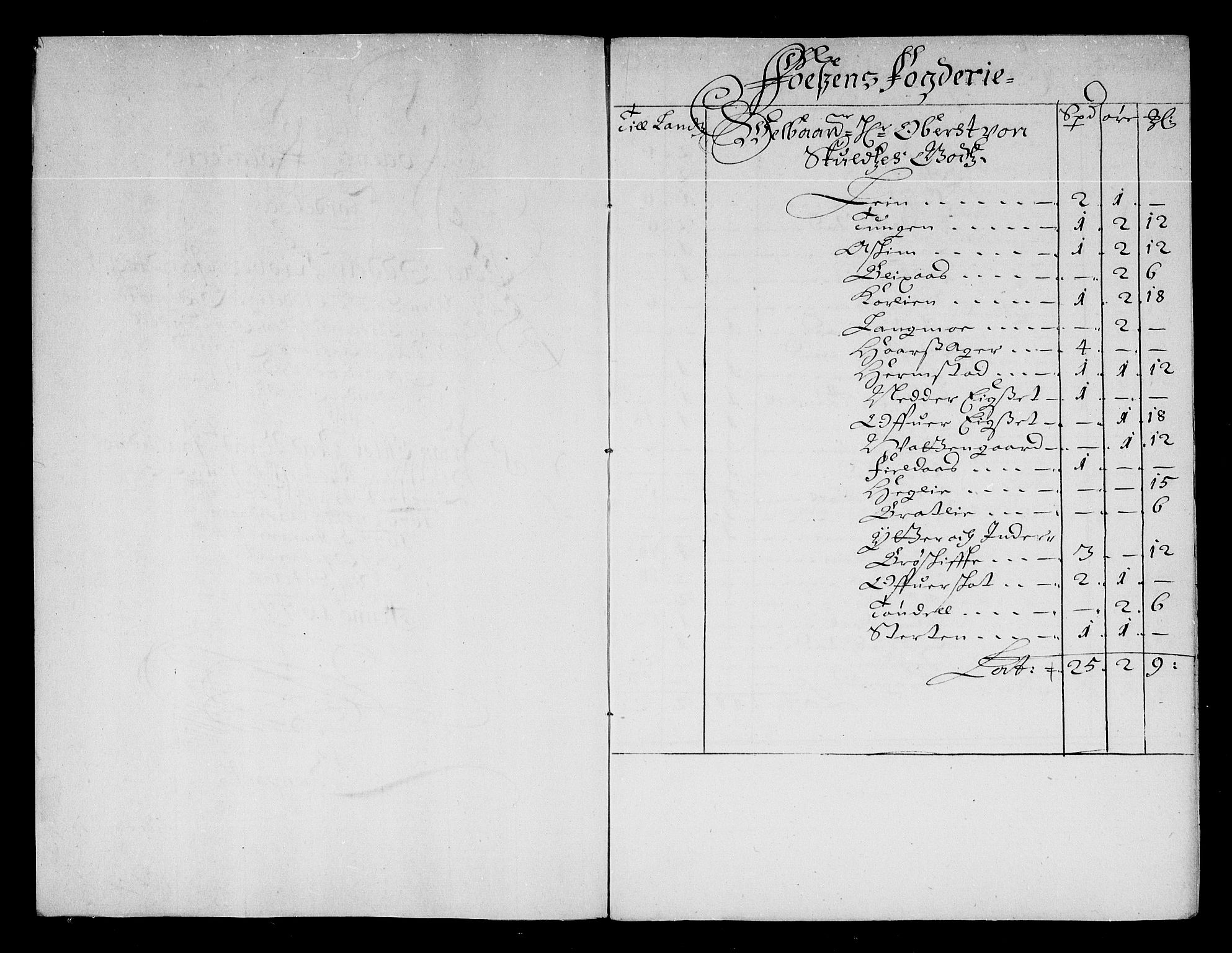 Rentekammeret inntil 1814, Reviderte regnskaper, Stiftamtstueregnskaper, Trondheim stiftamt og Nordland amt, RA/EA-6044/R/Re/L0047: Trondheim stiftamt og Nordland amt, 1677