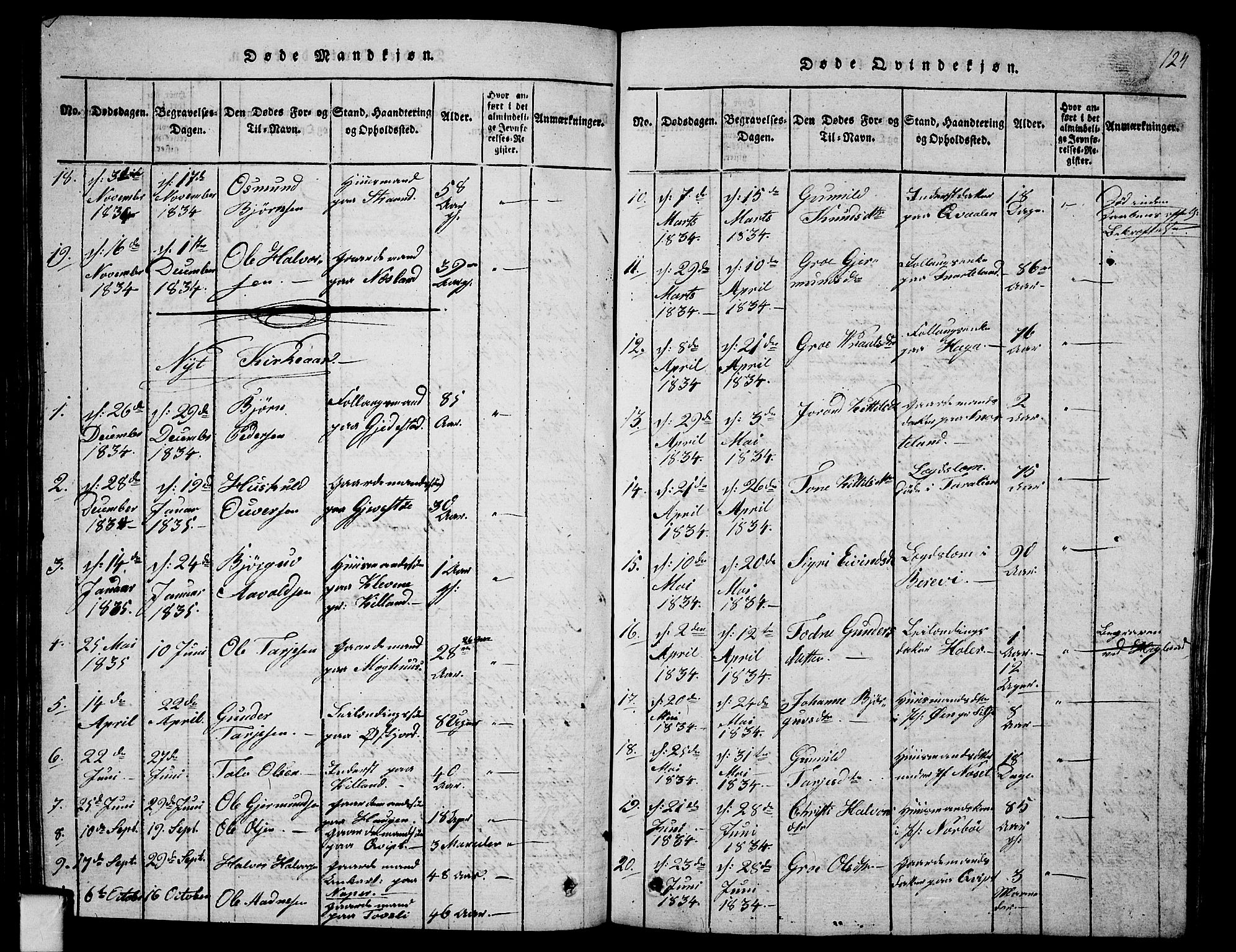 Fyresdal kirkebøker, AV/SAKO-A-263/G/Ga/L0001: Klokkerbok nr. I 1, 1816-1840, s. 124