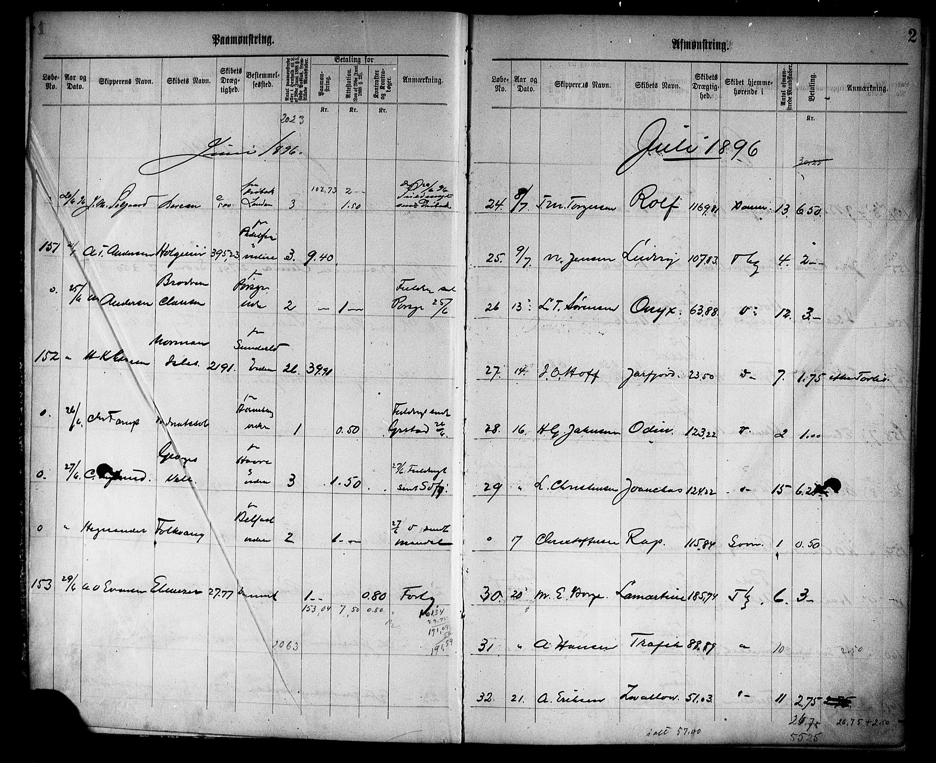 Tønsberg innrulleringskontor, AV/SAKO-A-786/H/Ha/L0005: Mønstringsjournal, 1896-1906, s. 4