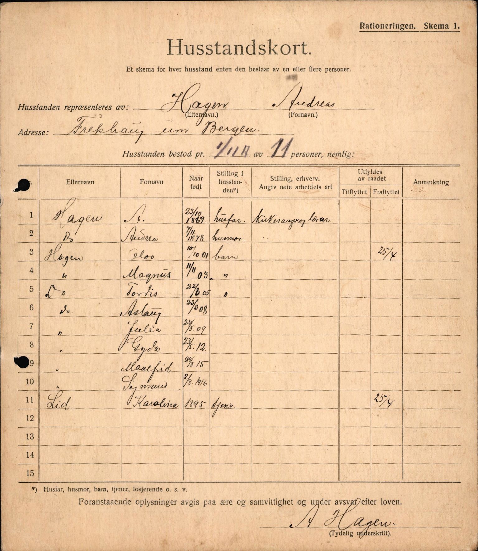 IKAH, Meland kommune, Provianteringsrådet, Husstander per 01.11.1917, 1917-1918, s. 158