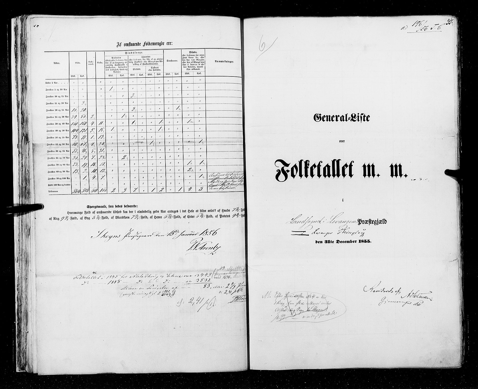 RA, Folketellingen 1855, bind 6A: Nordre Trondhjem amt og Nordland amt, 1855, s. 35
