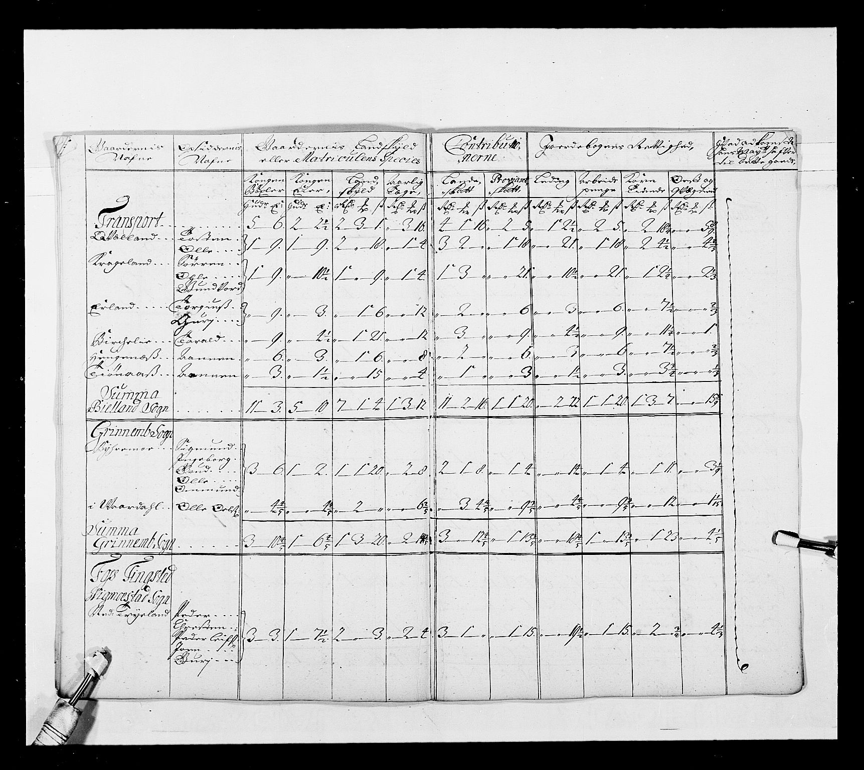 Stattholderembetet 1572-1771, AV/RA-EA-2870/Ek/L0038/0001: Jordebøker o.a. 1720-1728 vedkommende krongodset: / Krongods i Akershus bispedømme og Kristiansand bispedømme, 1720-1722, s. 149