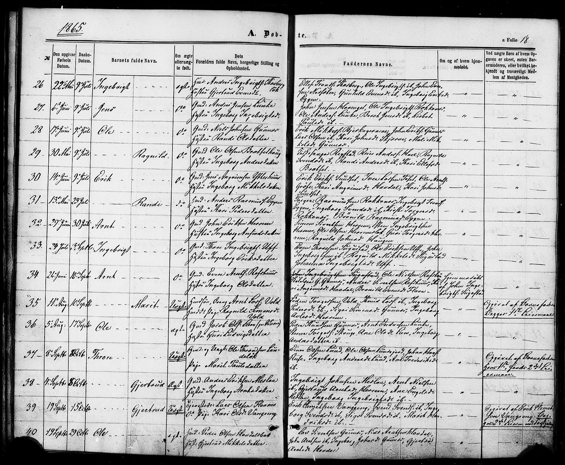 Ministerialprotokoller, klokkerbøker og fødselsregistre - Sør-Trøndelag, SAT/A-1456/674/L0870: Ministerialbok nr. 674A02, 1861-1879, s. 18