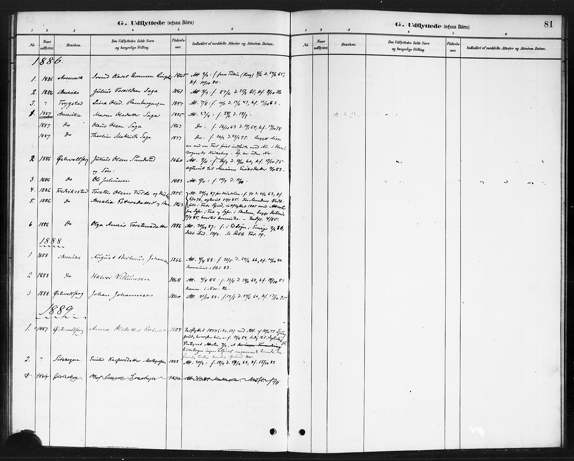 Rødenes prestekontor Kirkebøker, SAO/A-2005/F/Fb/L0001: Ministerialbok nr. II 1, 1880-1889, s. 81