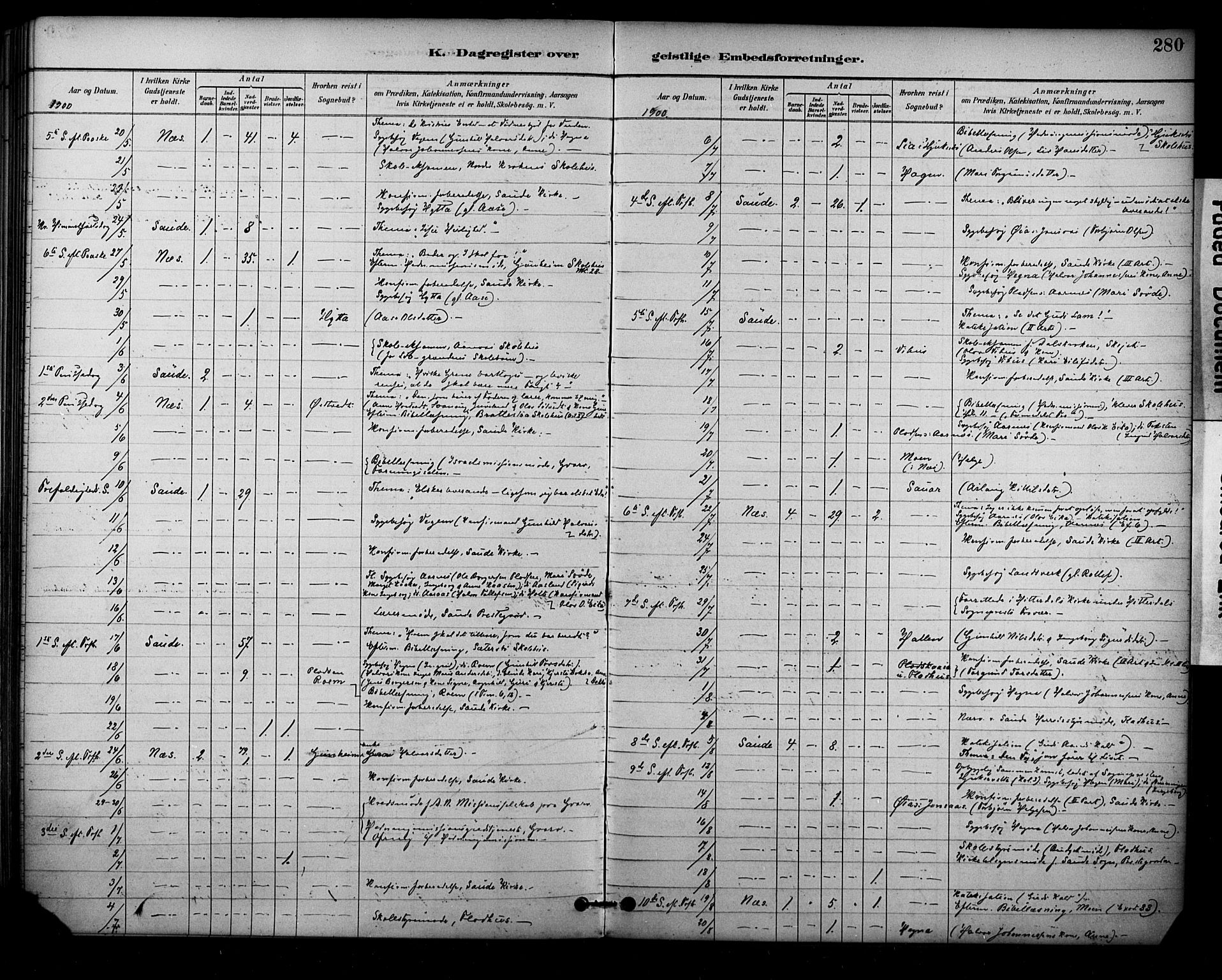 Sauherad kirkebøker, AV/SAKO-A-298/F/Fa/L0009: Ministerialbok nr. I 9, 1887-1912, s. 280