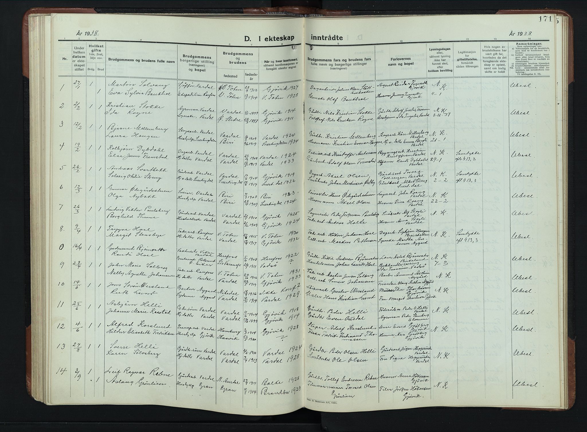 Vardal prestekontor, AV/SAH-PREST-100/H/Ha/Hab/L0023: Klokkerbok nr. 23, 1929-1941, s. 171
