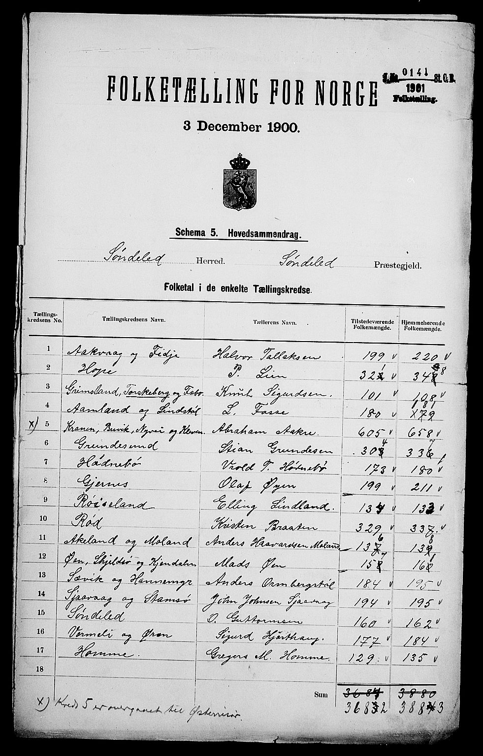 SAK, Folketelling 1900 for 0913 Søndeled herred, 1900, s. 3