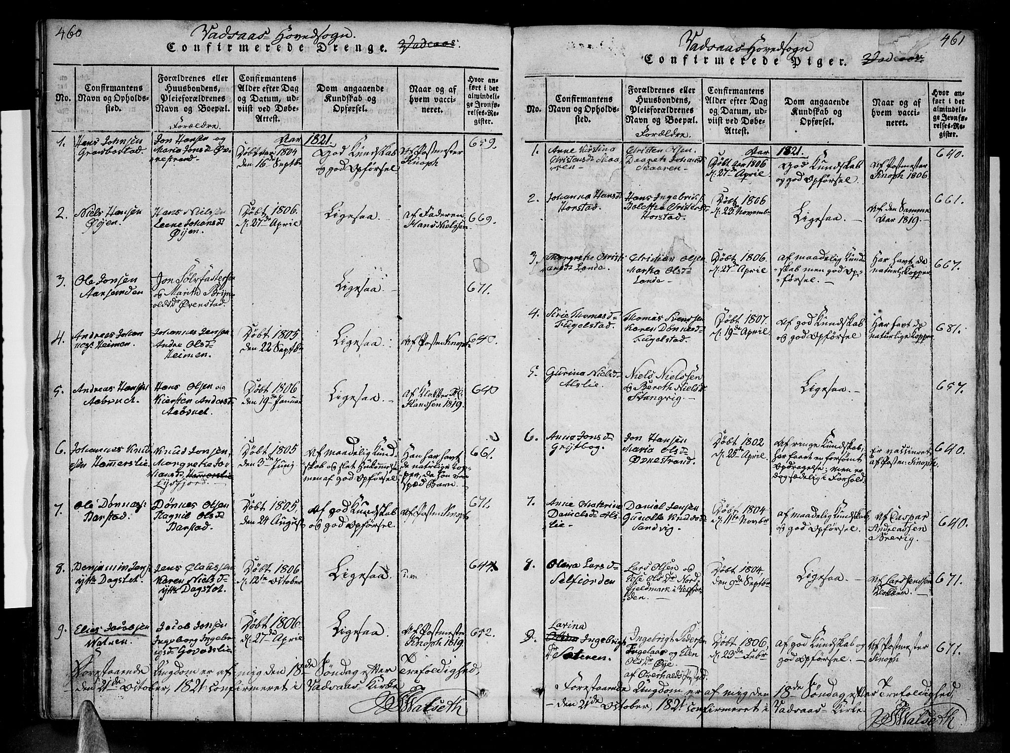 Ministerialprotokoller, klokkerbøker og fødselsregistre - Nordland, SAT/A-1459/810/L0142: Ministerialbok nr. 810A06 /1, 1819-1841, s. 460-461