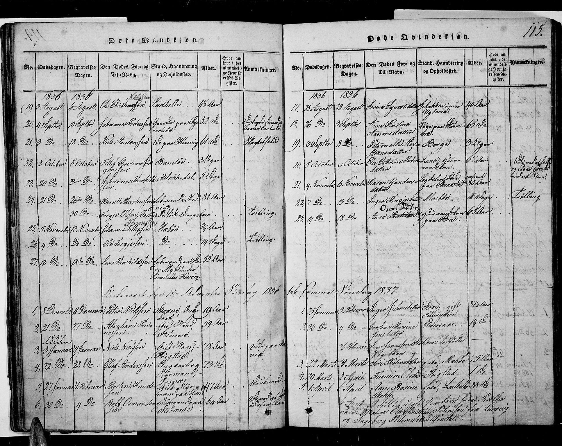 Oddernes sokneprestkontor, SAK/1111-0033/F/Fb/Fba/L0003: Klokkerbok nr. B 3, 1820-1838, s. 115