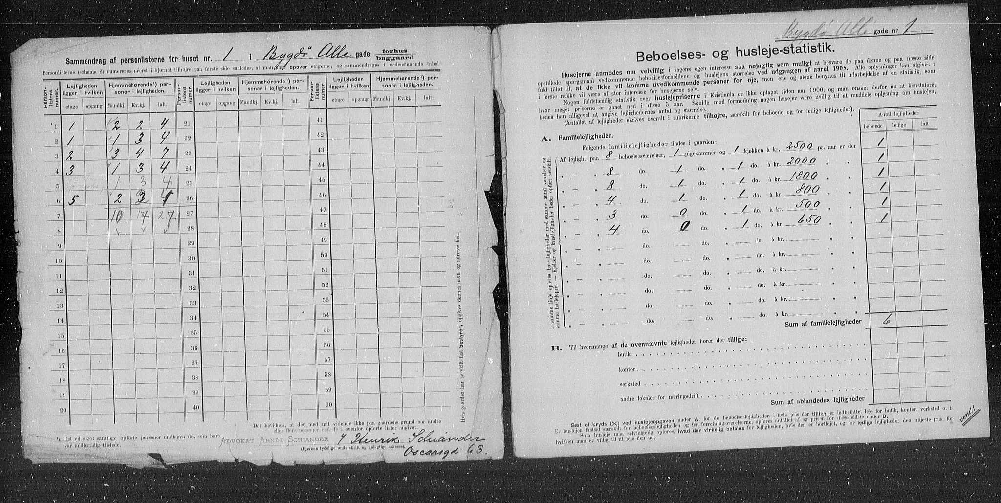 OBA, Kommunal folketelling 31.12.1905 for Kristiania kjøpstad, 1905, s. 5298