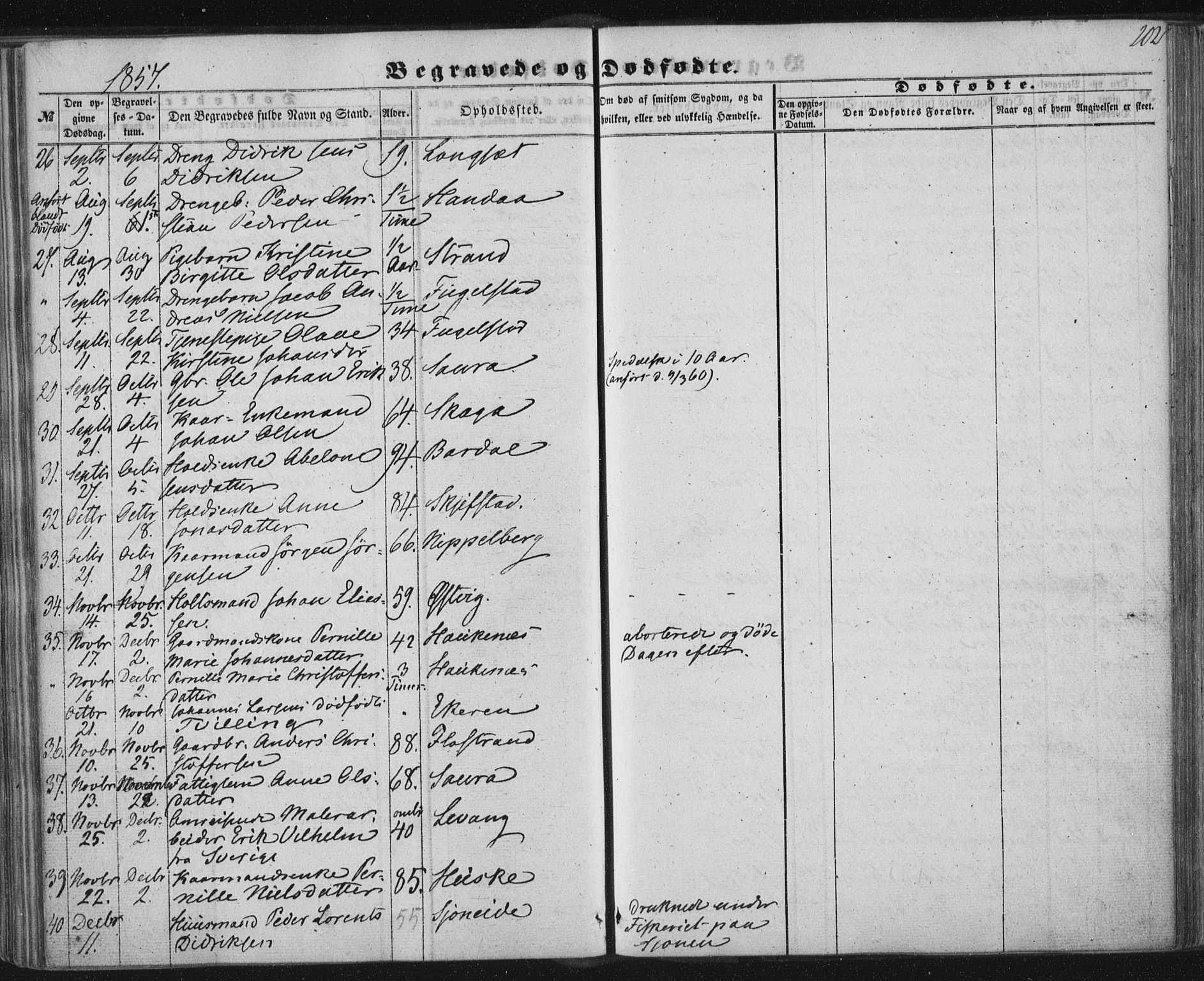 Ministerialprotokoller, klokkerbøker og fødselsregistre - Nordland, AV/SAT-A-1459/838/L0550: Ministerialbok nr. 838A08, 1855-1865, s. 202