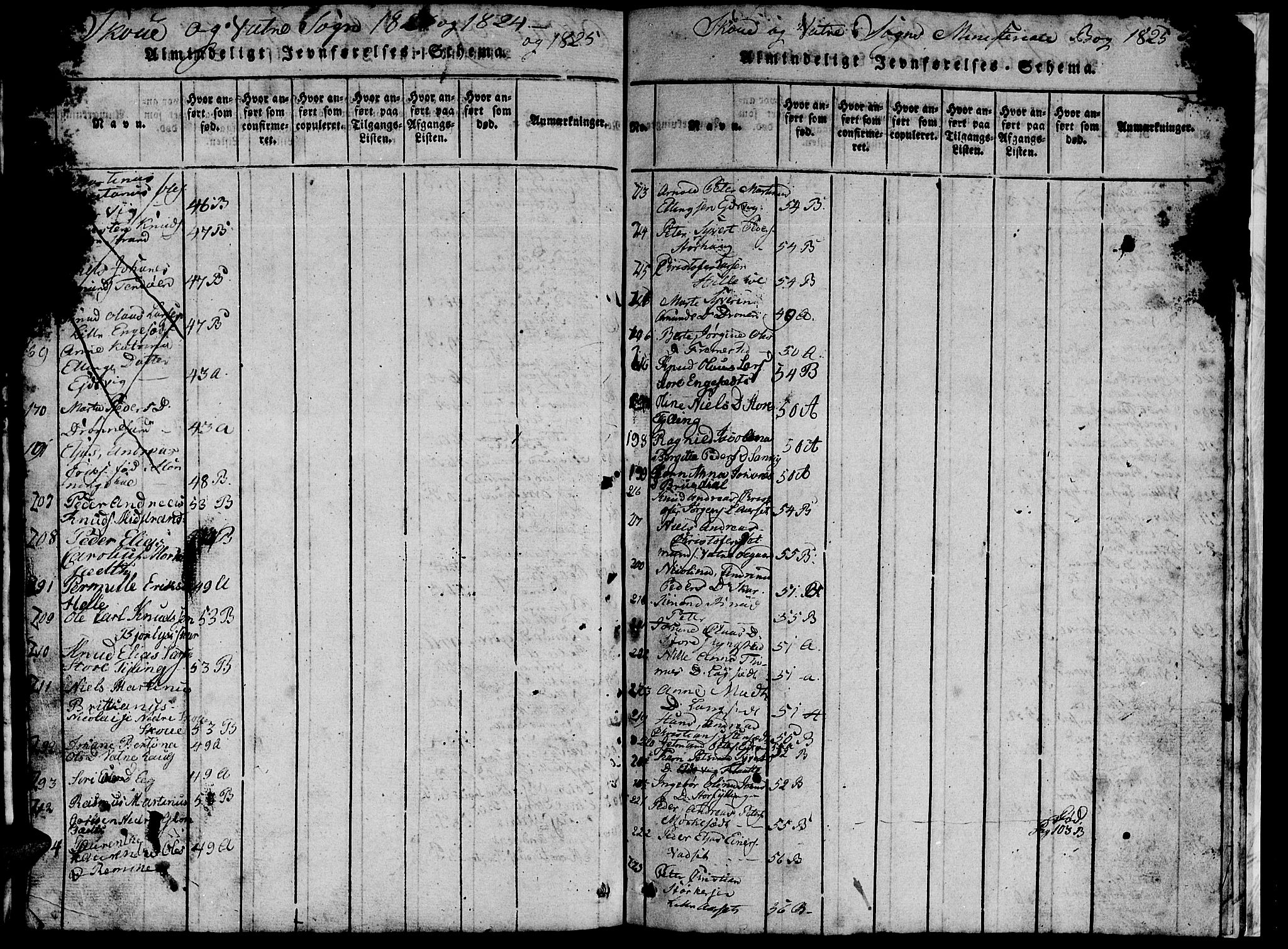 Ministerialprotokoller, klokkerbøker og fødselsregistre - Møre og Romsdal, AV/SAT-A-1454/524/L0360: Klokkerbok nr. 524C01, 1816-1830, s. 323